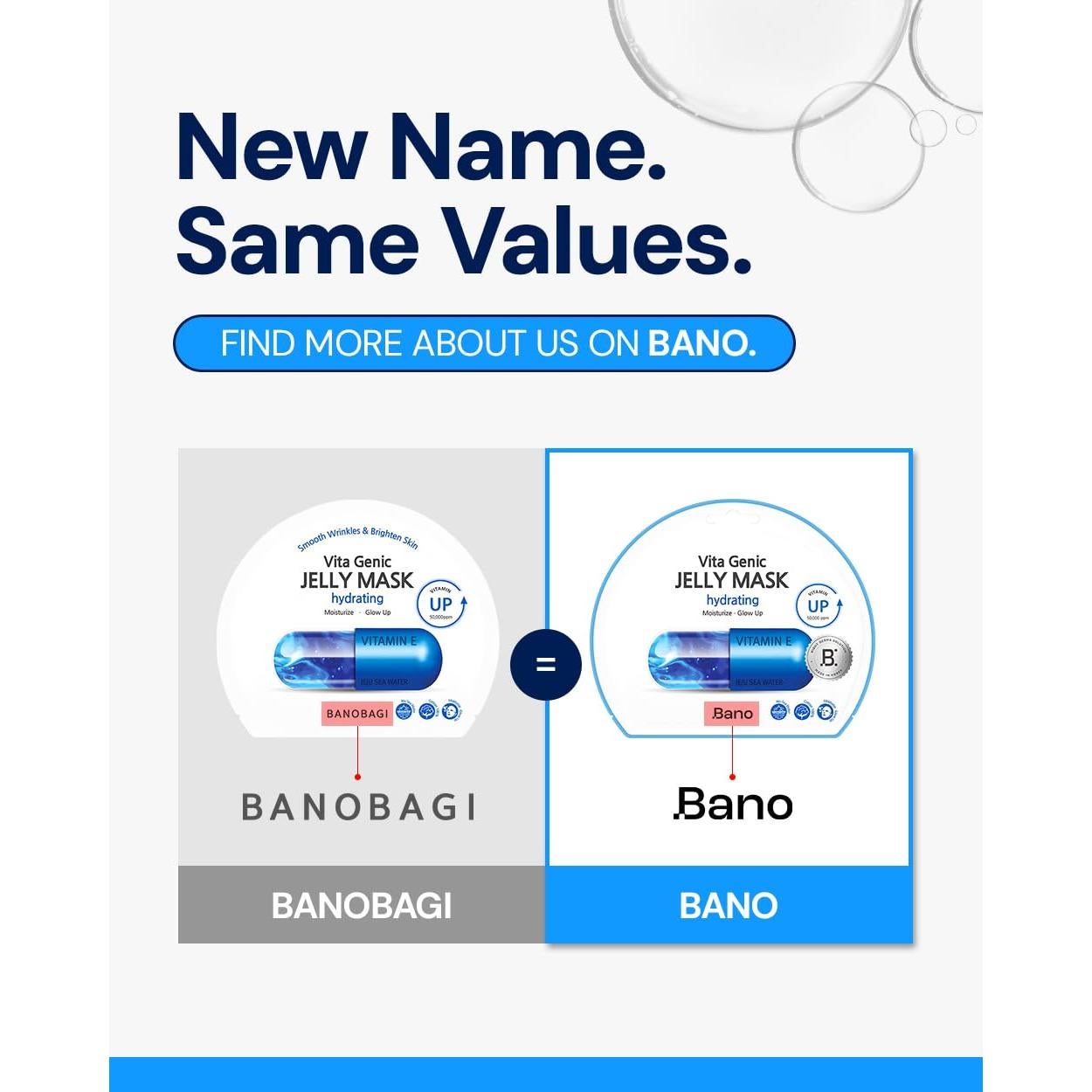 Mascarilla Hidratante de Gel BANO 10 Piezas - Reafirmante Piel Sensible