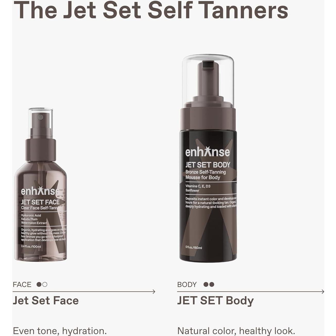 Jet Set Autobronceador Facial para Hombres 100 ml - Sin Rayas