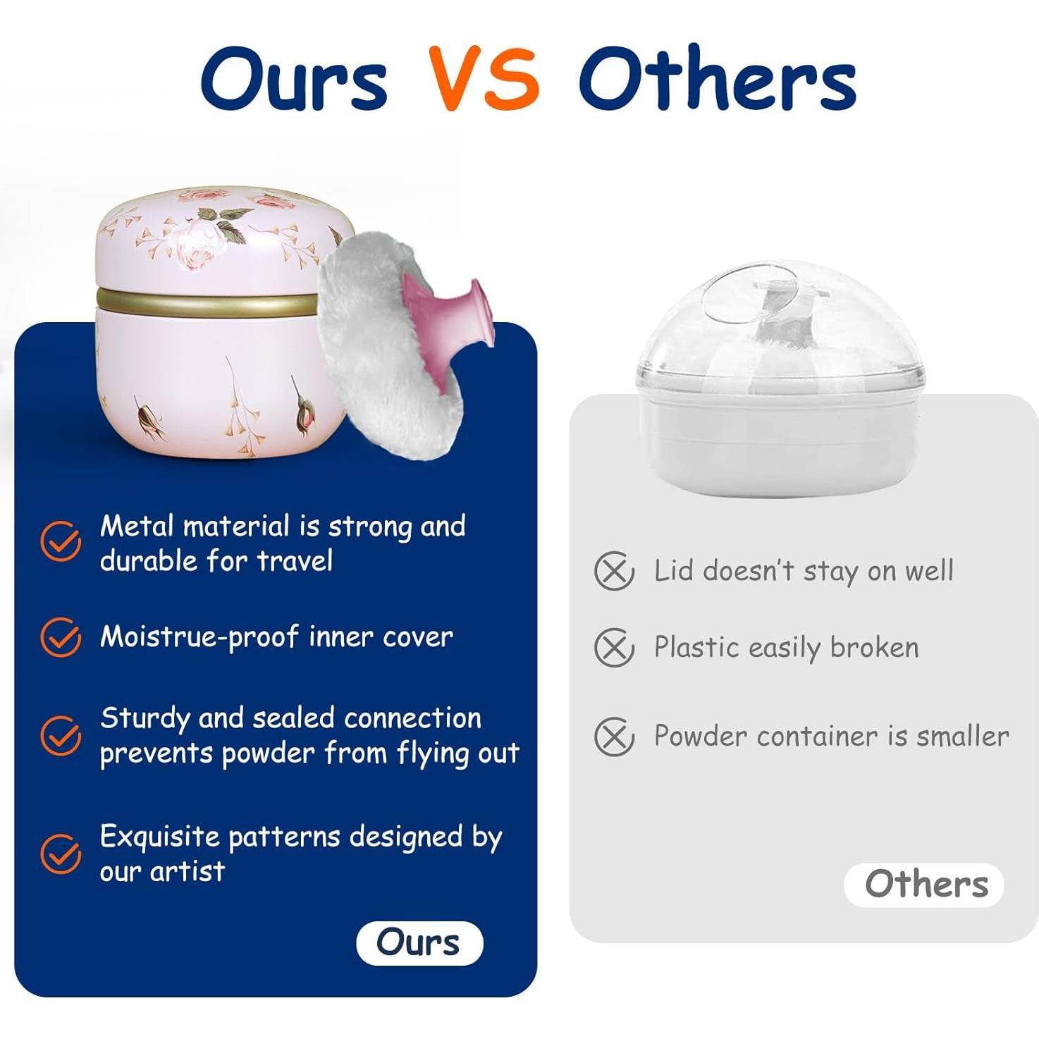 Puff de Polvo Corporal Qopoto con Contenedor Flores Románticas