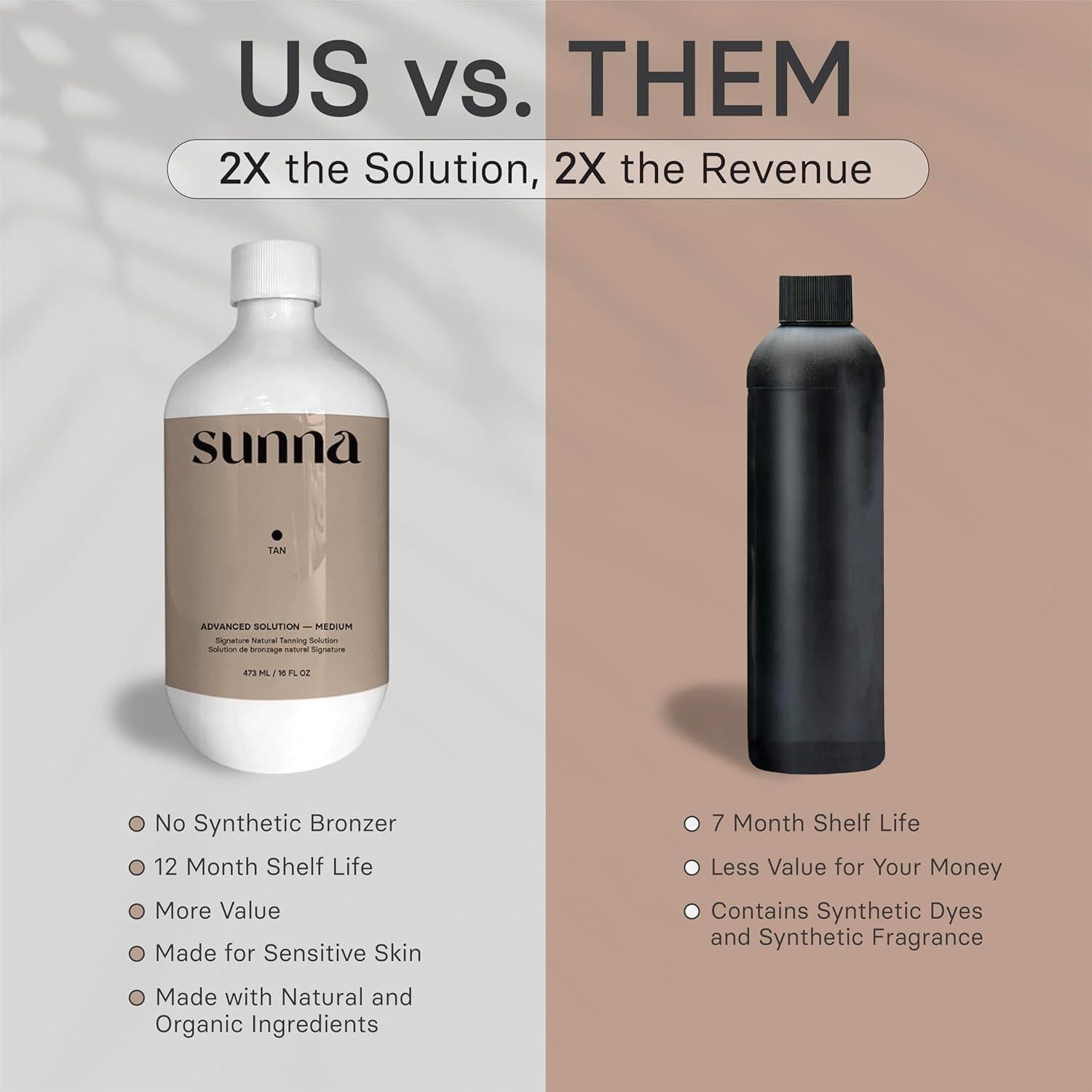 Kit Pro de Spray Tan SunnaTan - Pistola HVLP y 3 Soluciones