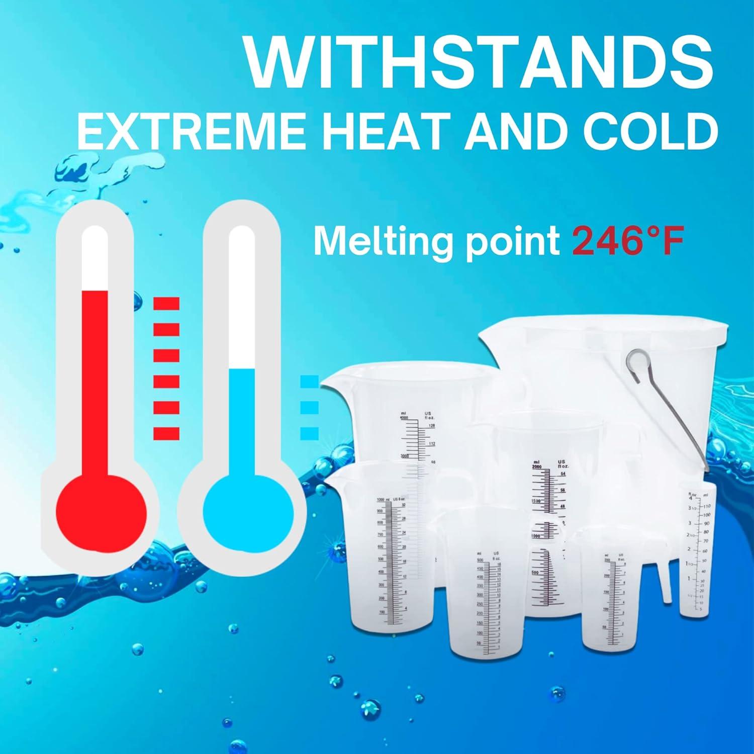 Cilindro Graduado ACCUPOUR 118ml Resistente al Calor