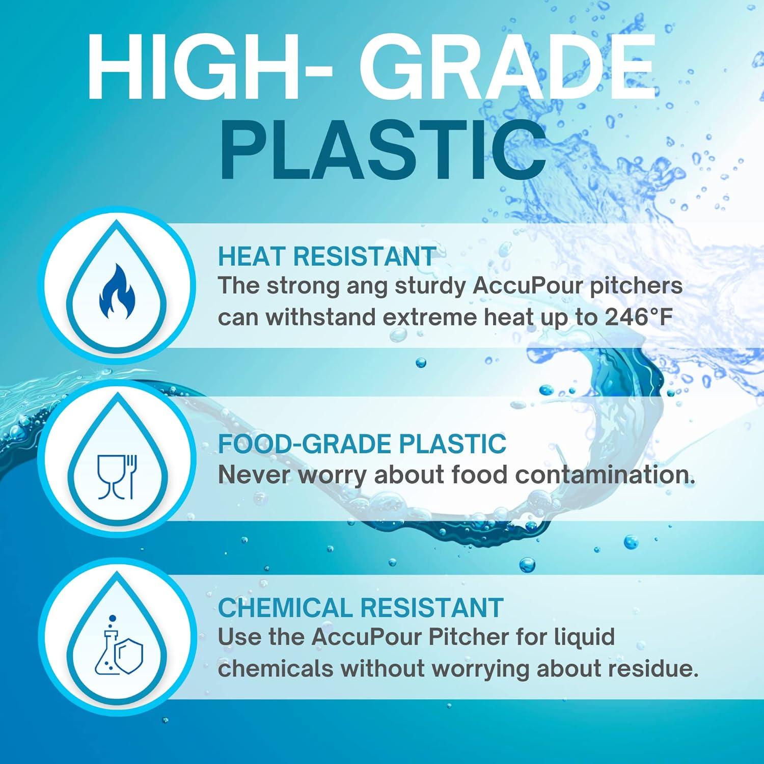 Cilindro Graduado ACCUPOUR 118ml Resistente al Calor