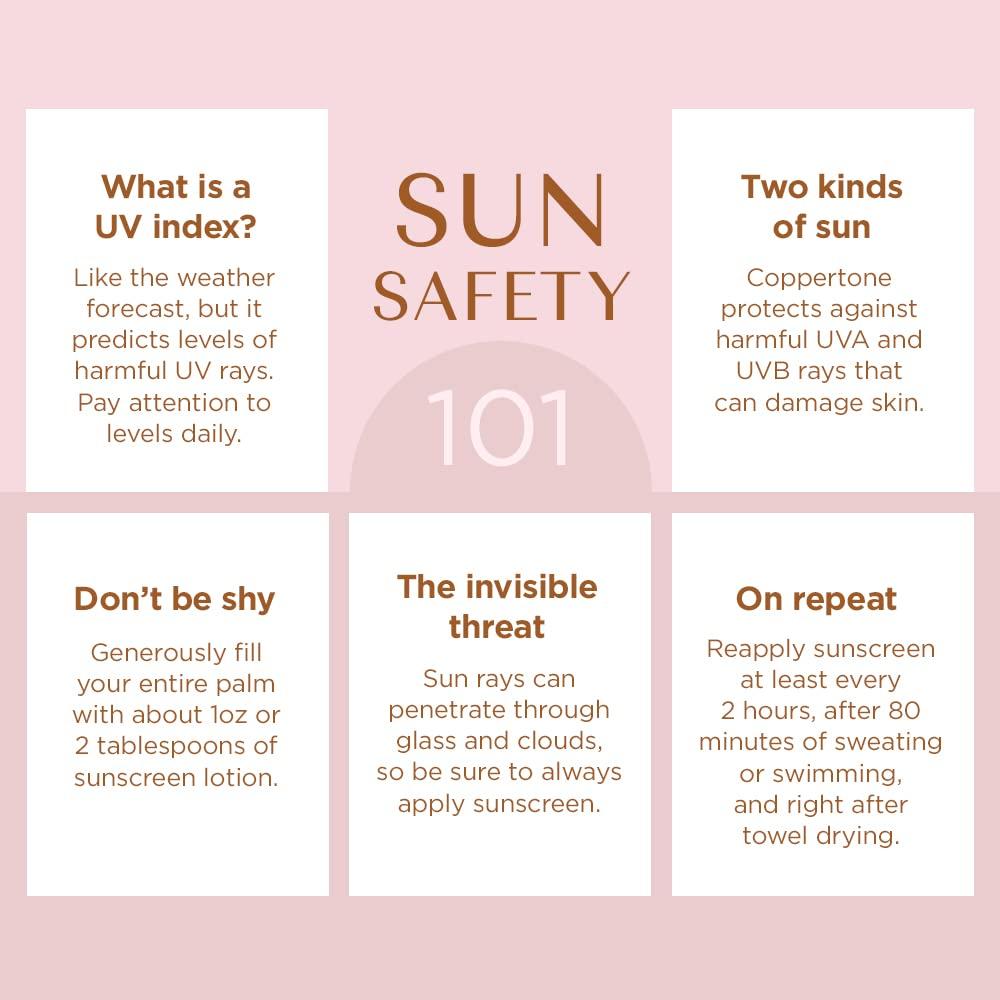 Protector Solar Coppertone Glow Spray SPF 30 - 142g Resistente al Agua