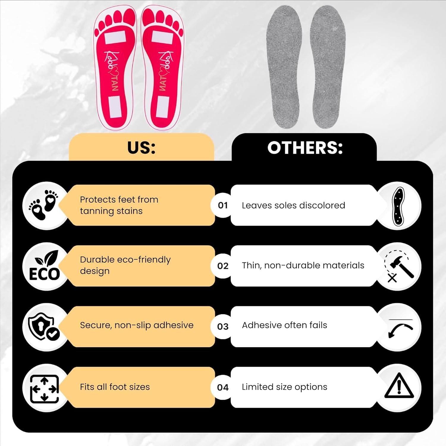 Almohadillas desechables para pies KobbTan - 25 pares antideslizantes