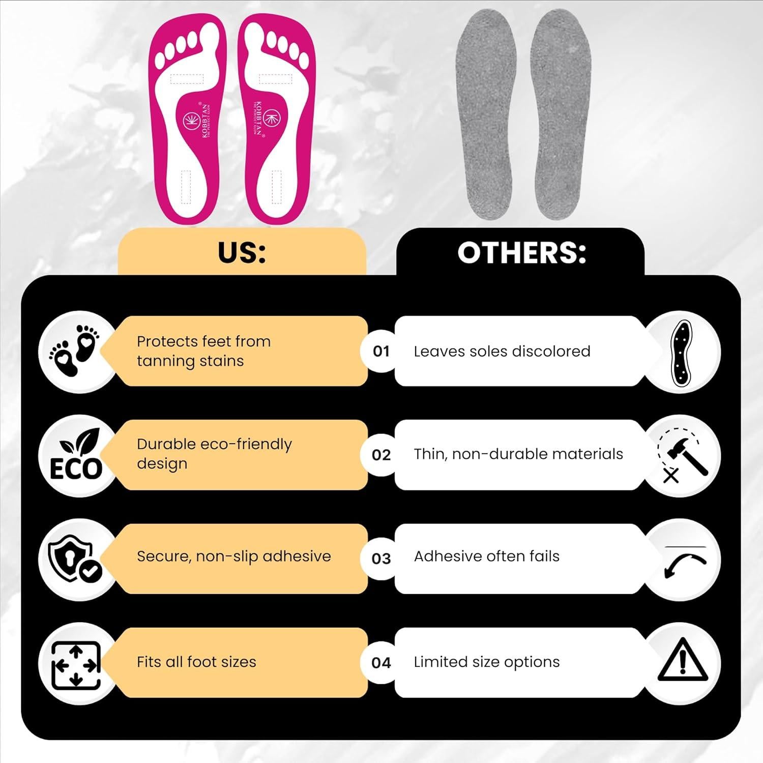 Almohadillas desechables para pies KOBBTAN 25 pares rojas