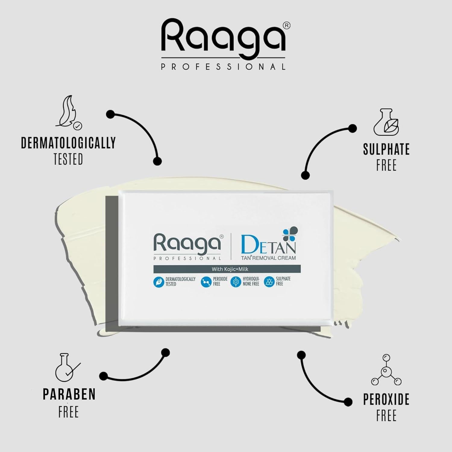 Crema De-Tan Profesional Raaga 72g | Hidratante y Suave