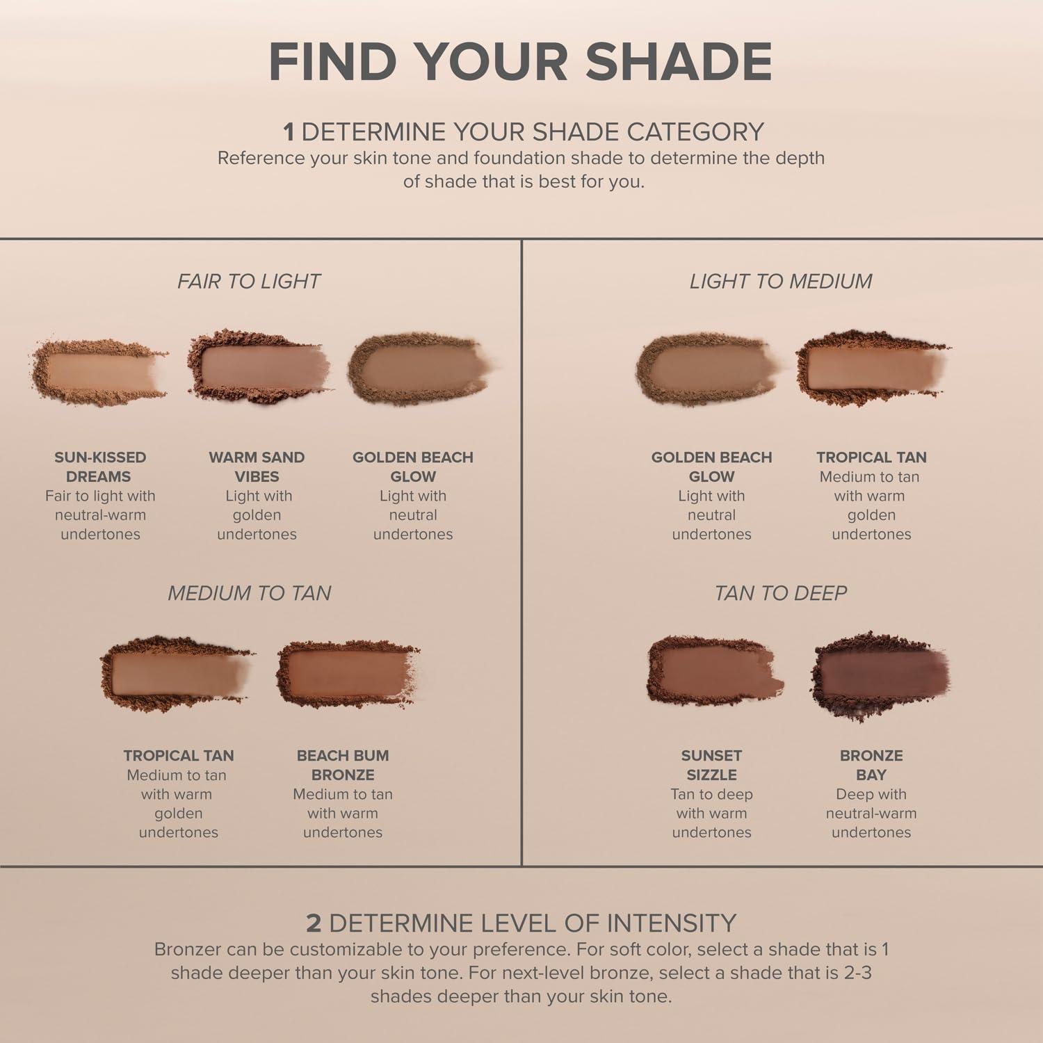 Bronceador Suave Difuminador Anastasia Beverly Hills 8cm