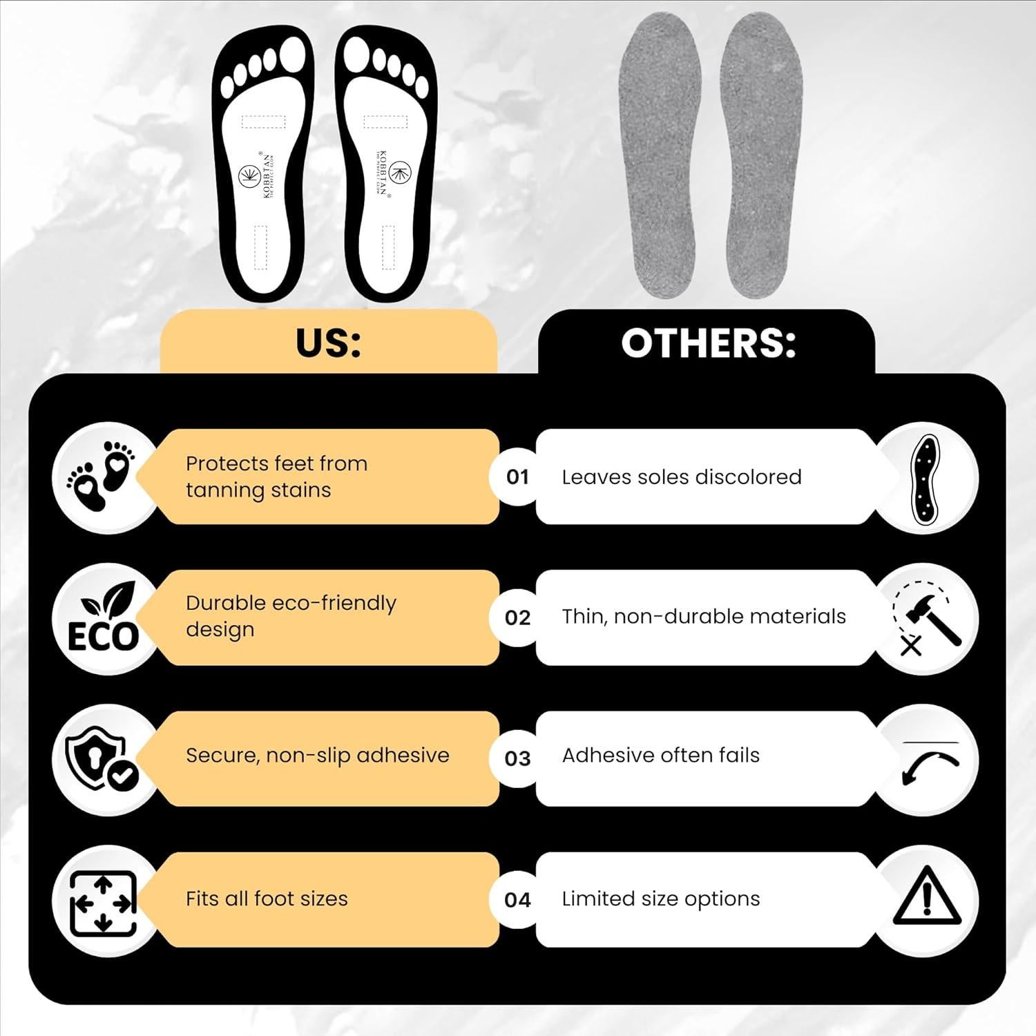 25 Pares Almohadillas Desechables para Pies KOBBTAN - Antideslizantes