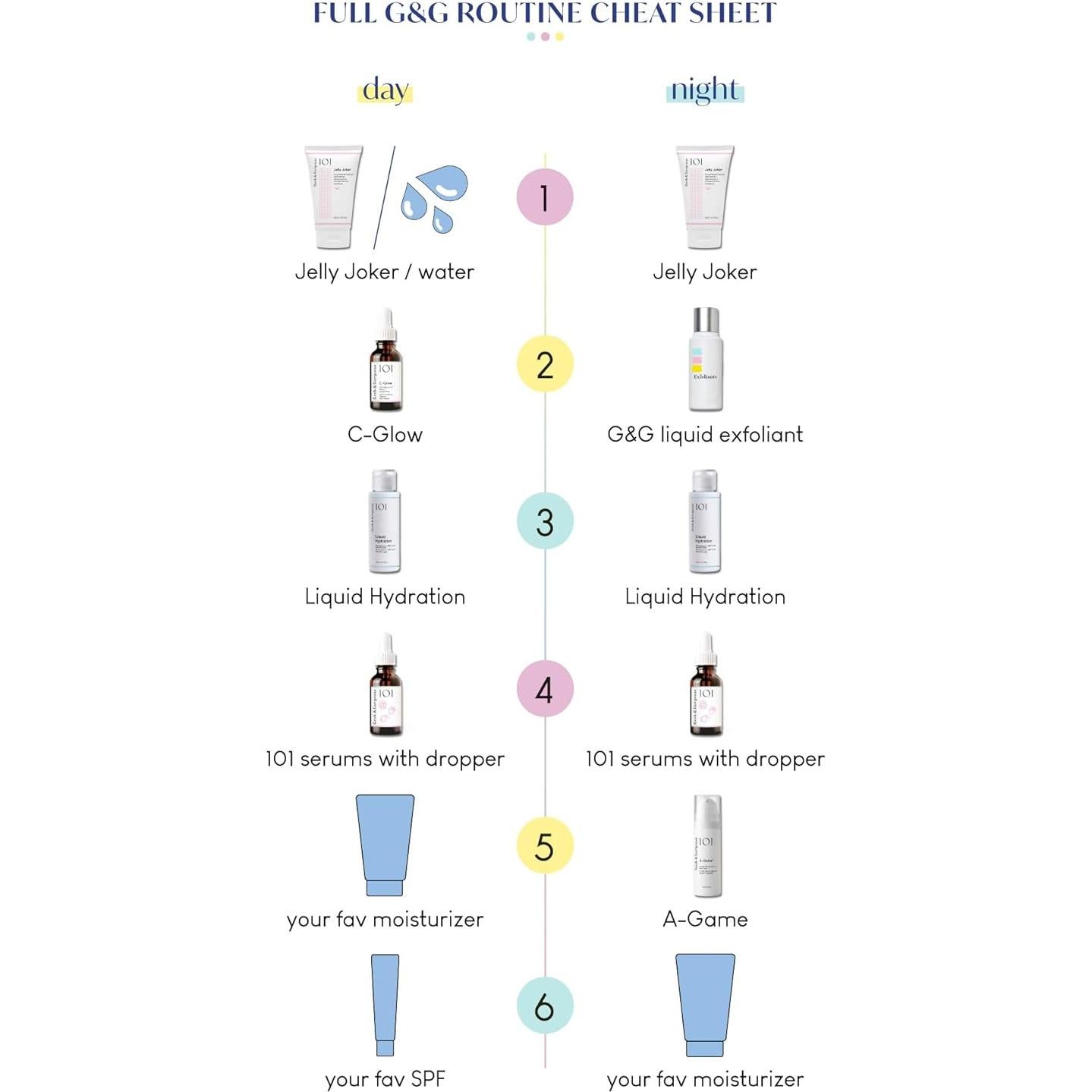 Suero Antioxidante Geek & Gorgeous C-Glow 15% Vitamina C 29.57 ml