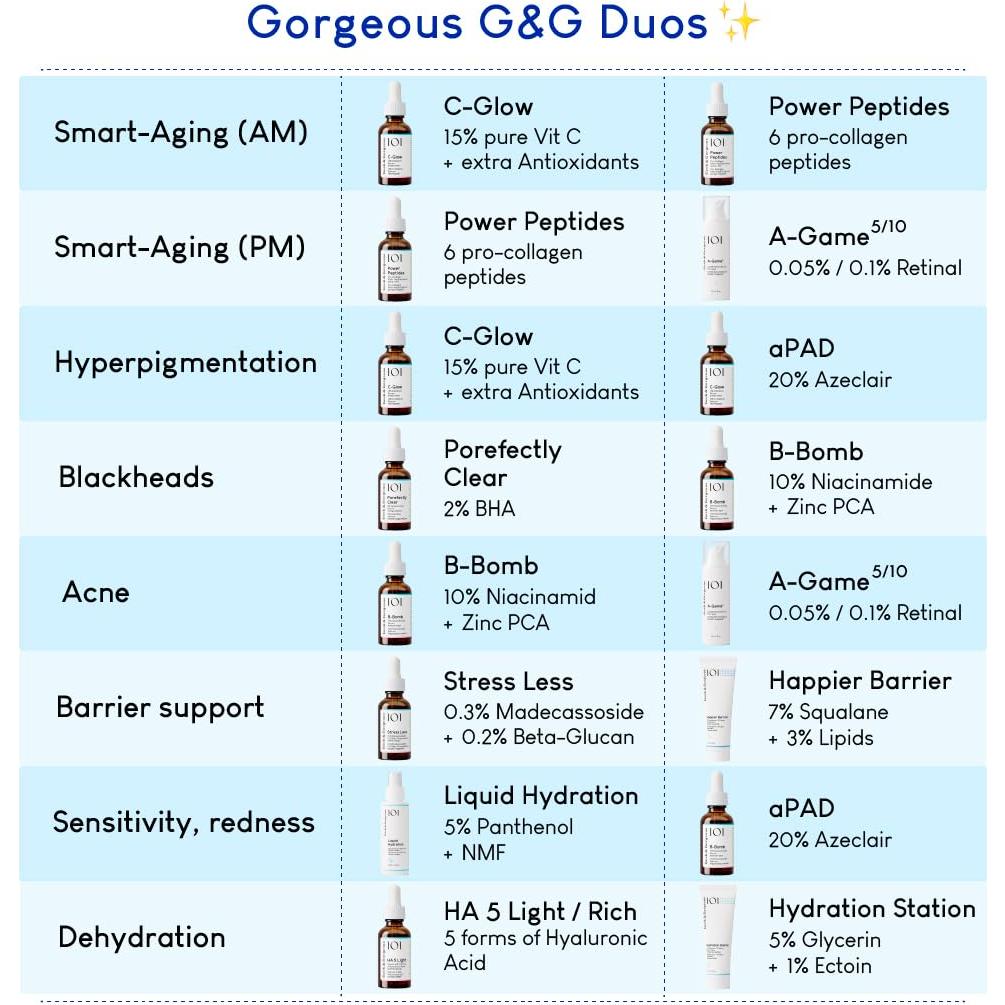 Suero Antioxidante Geek & Gorgeous C-Glow 15% Vitamina C 29.57 ml