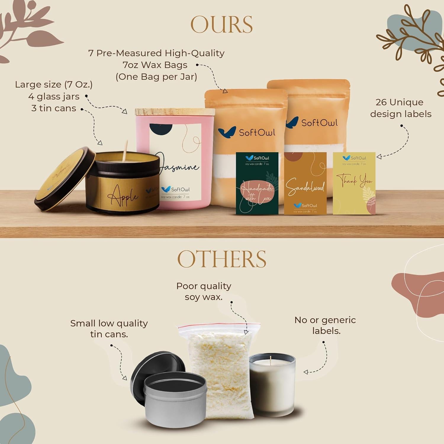 Kit de Velas Aromáticas SoftOwl - Cera de Soja y 7 Aromas