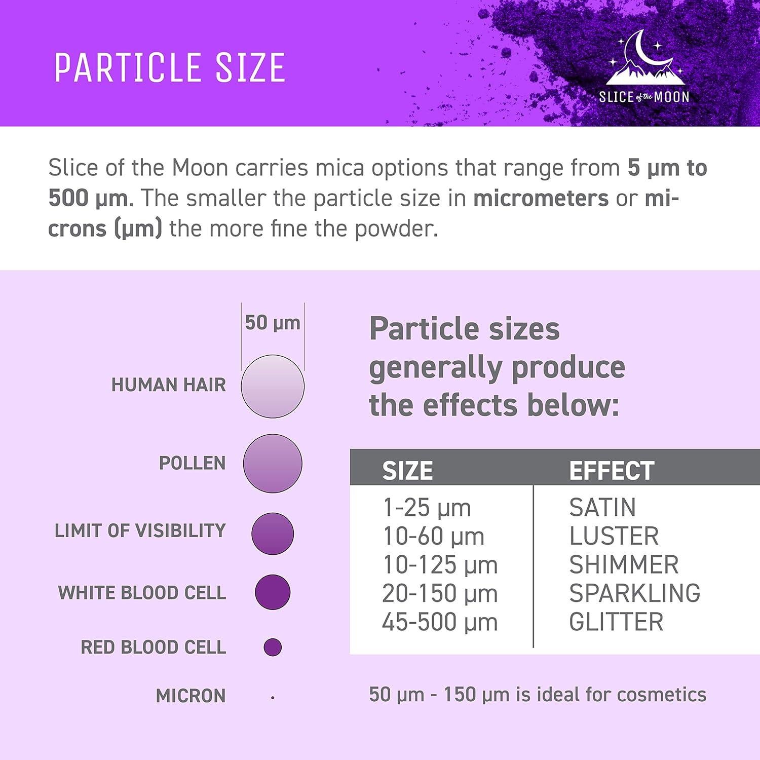 Polvo de Mica Mineral Natural Bronce 12g - Slice of the Moon