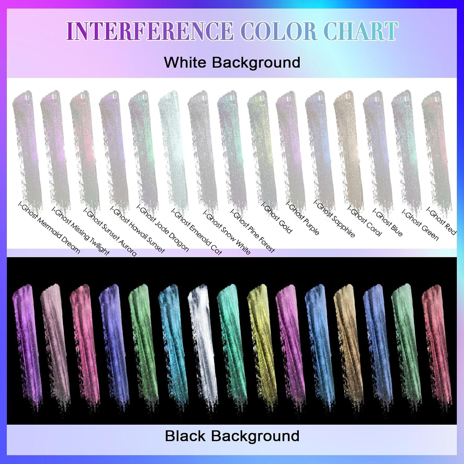 Polvo de Mica Interferencia Matio 30g Dorado Fantasma