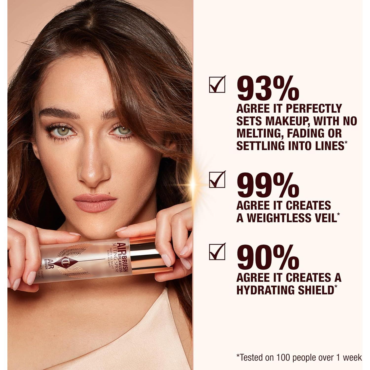 Kit de Maquillaje Charlotte Tilbury - Spray Fijador + Labios