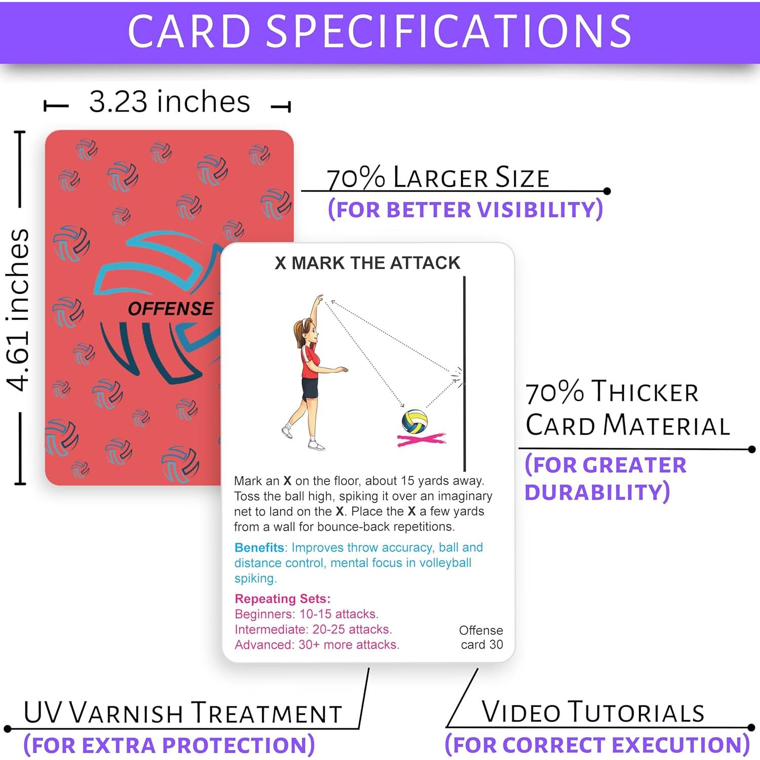 Kit de Entrenamiento de Voleibol OVANTO - 48 Tarjetas y E-Books