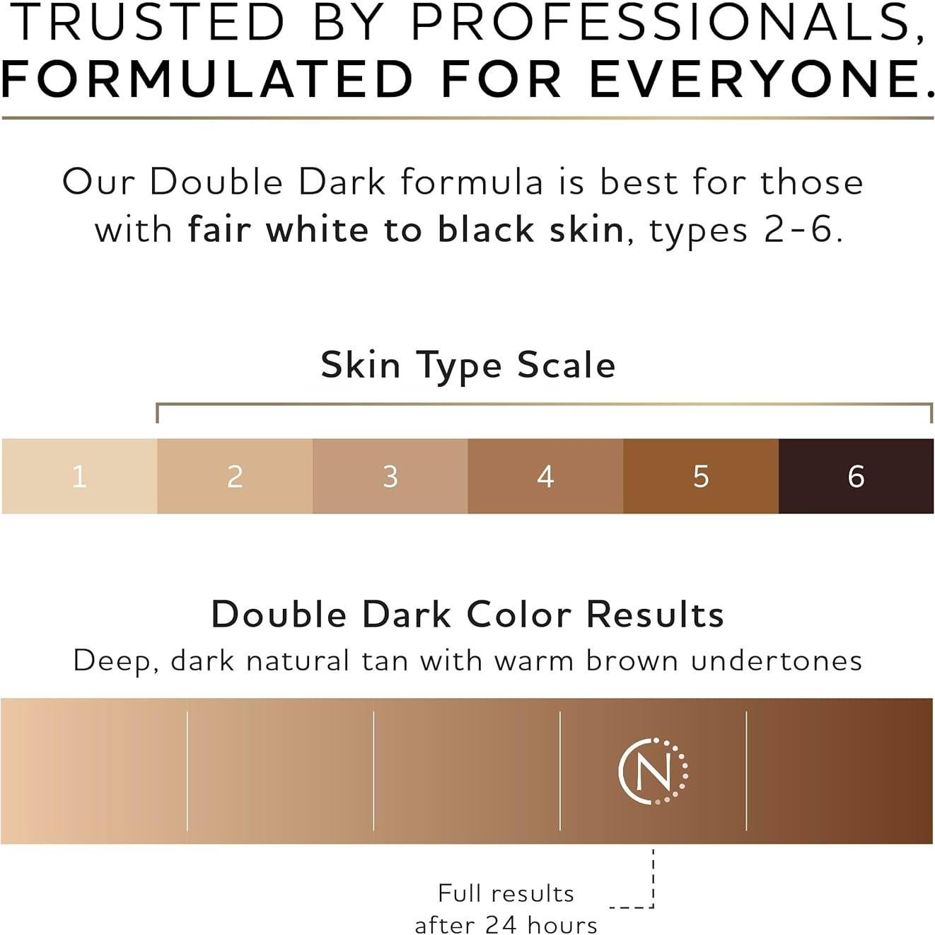 Bronceador en Spray Norvell Premium Double Dark 3.79L - Fórmula Profesional