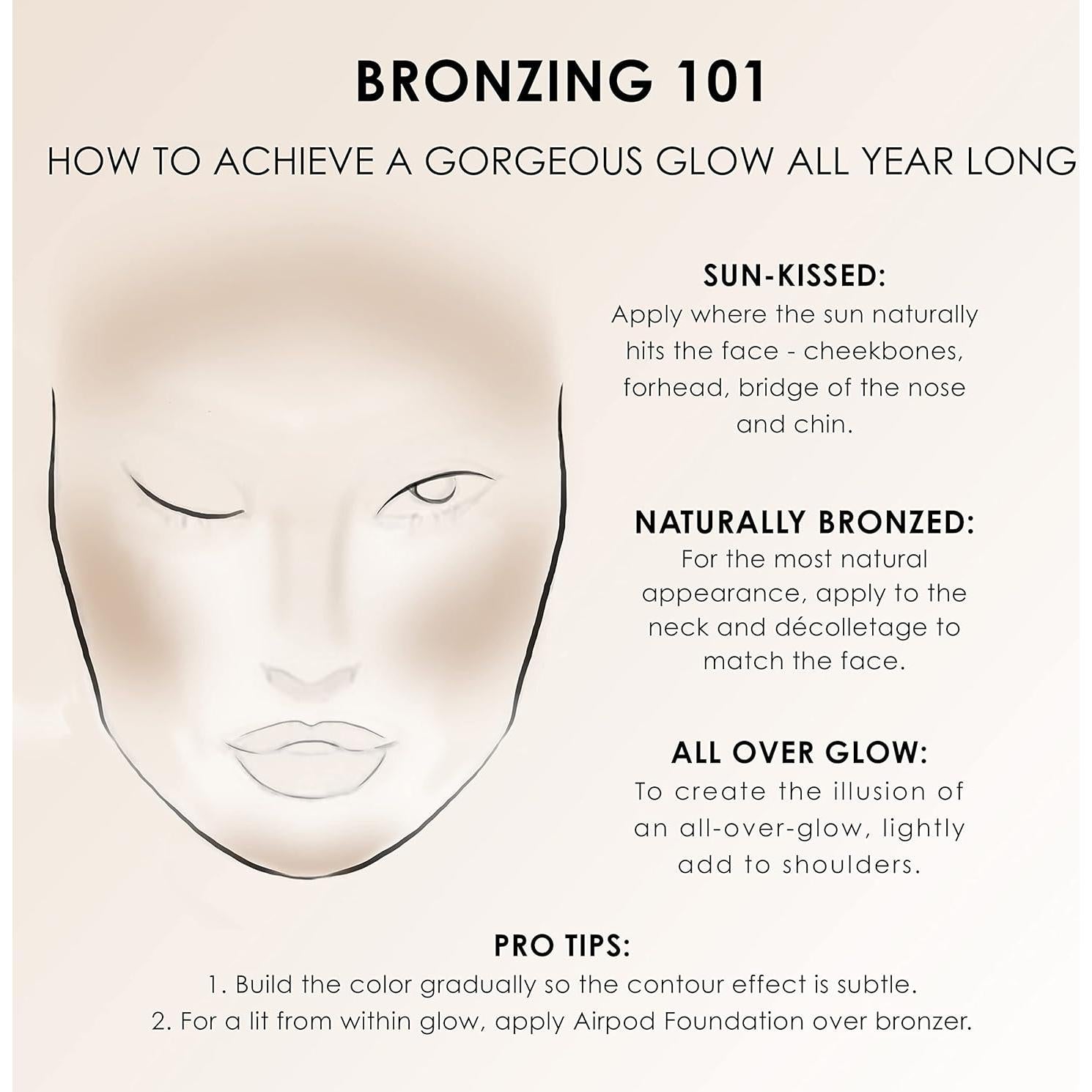 Bronceador en Aerosol TEMPTU 7.39 ml - Larga Duración y Mate