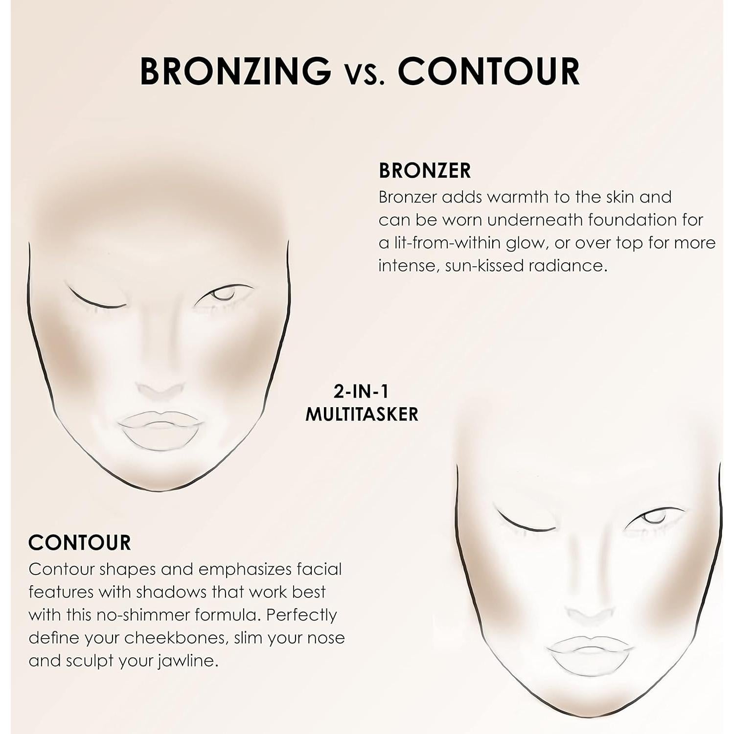 Bronceador en Aerosol TEMPTU 7.39 ml - Larga Duración y Mate