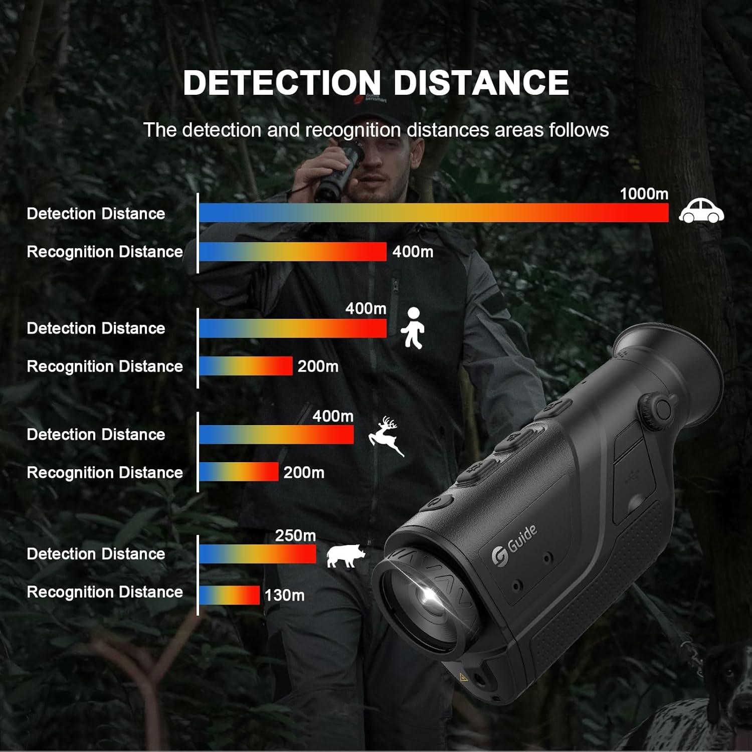 Monóculo Térmico Guide Sensmart TD210 256x192 Infrarrojo