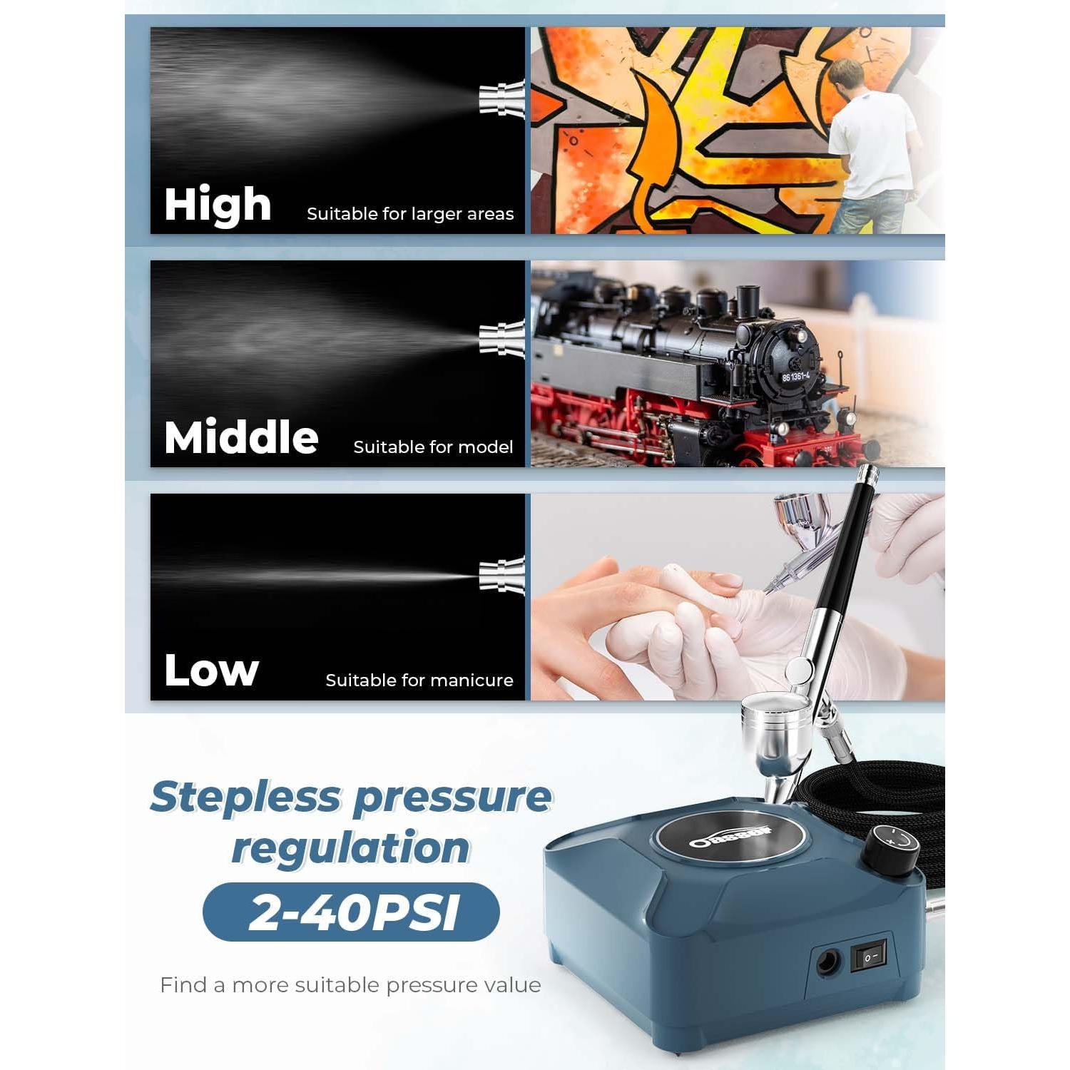 Kit de Aerógrafo Oasser con Compresor 40 PSI 10.5 L/min