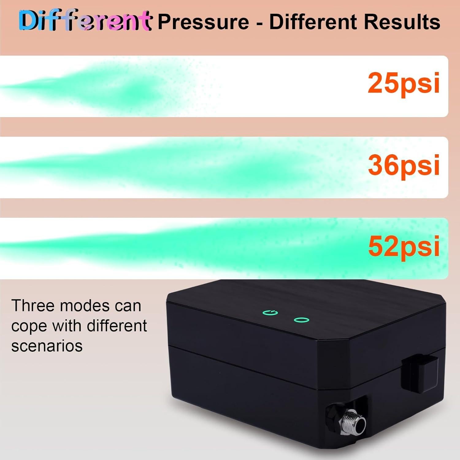 Compresor de Aerógrafo Portátil Gocheer 12V 52 PSI Negro