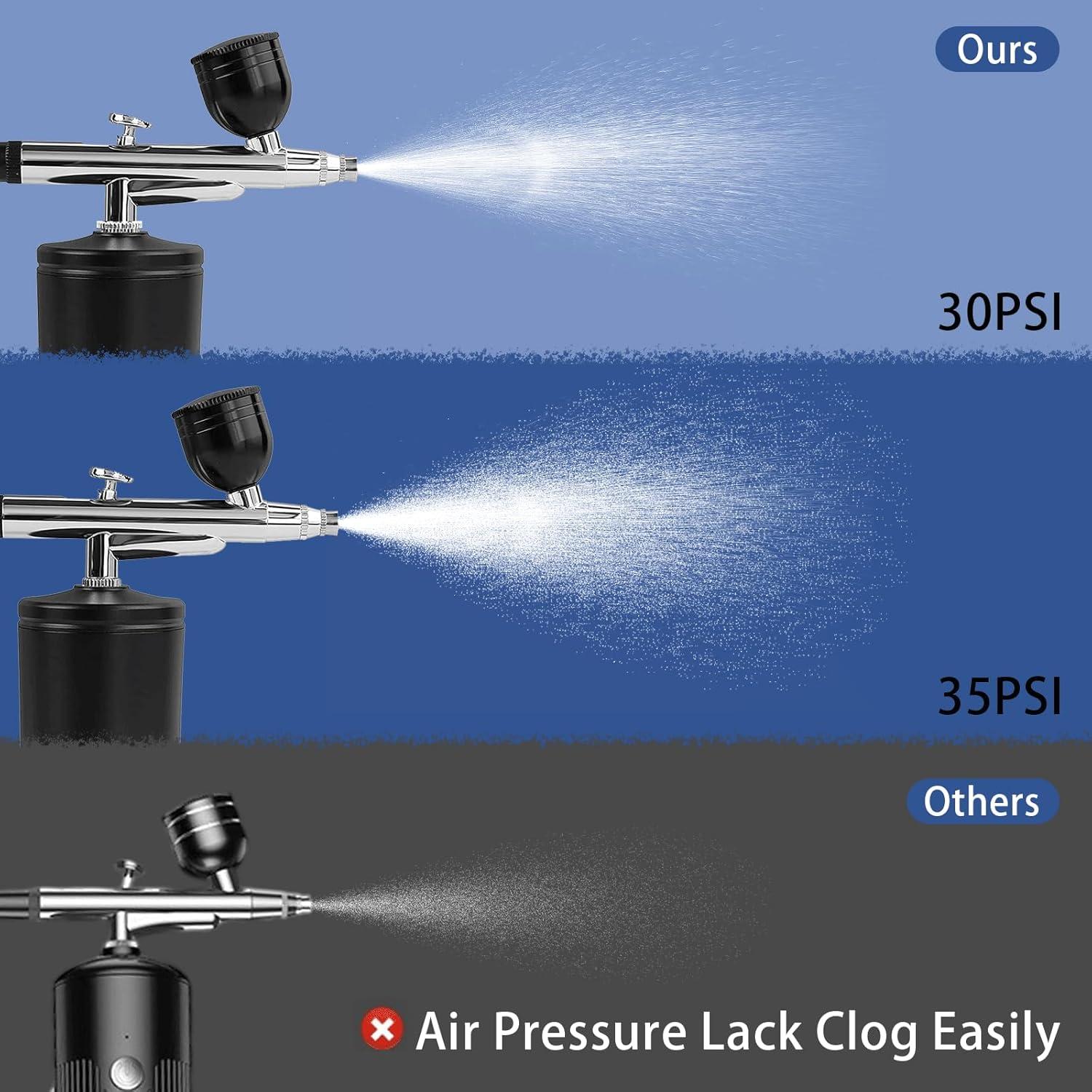 Kit de Aerógrafo Inalámbrico Crpen GX-777 con Compresor