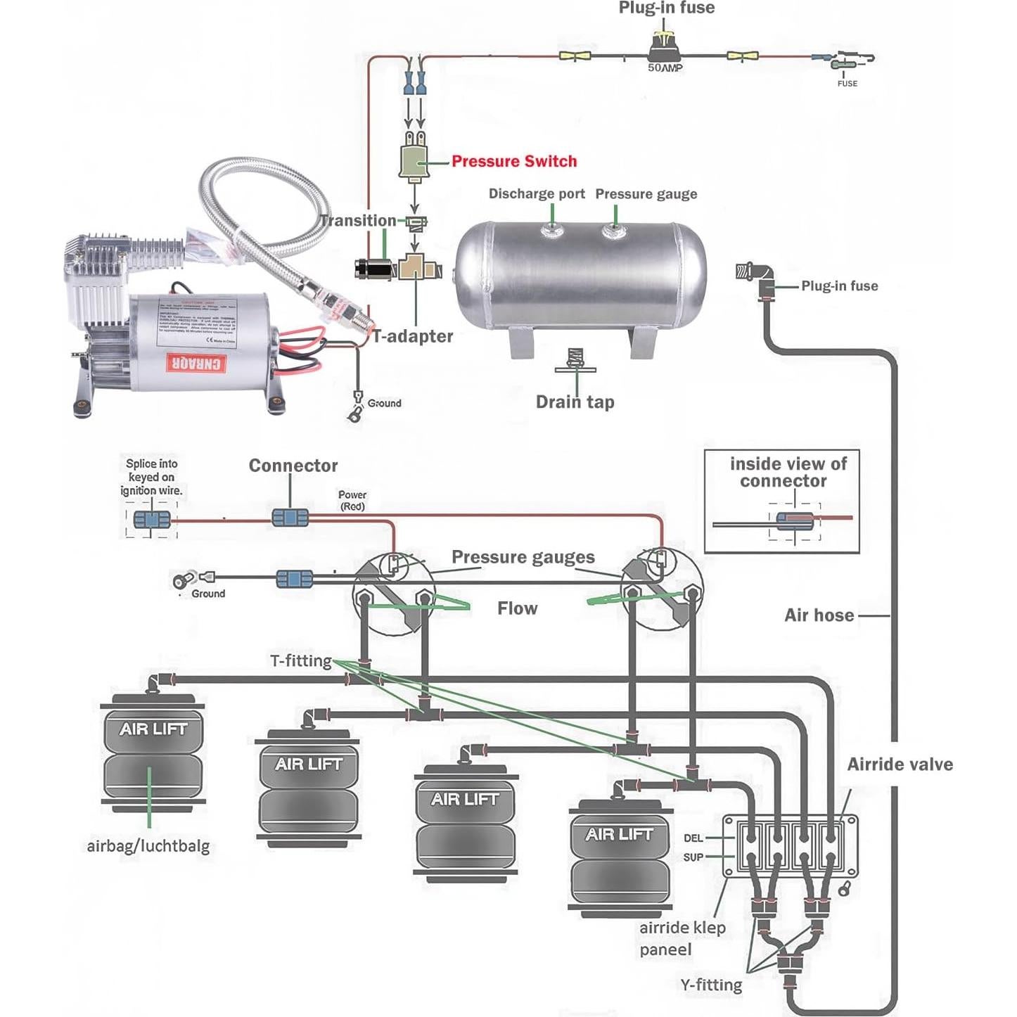 Compresor de Aire 150 PSI CNRAQR con Tanque 6.06L Aluminio