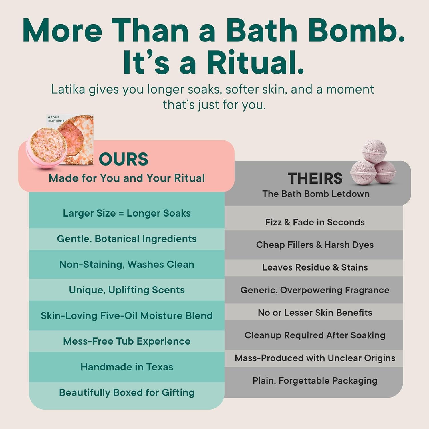 Bomba de Baño Geoda Latika | Cuarzo Rosa | Sándalo y Rosa