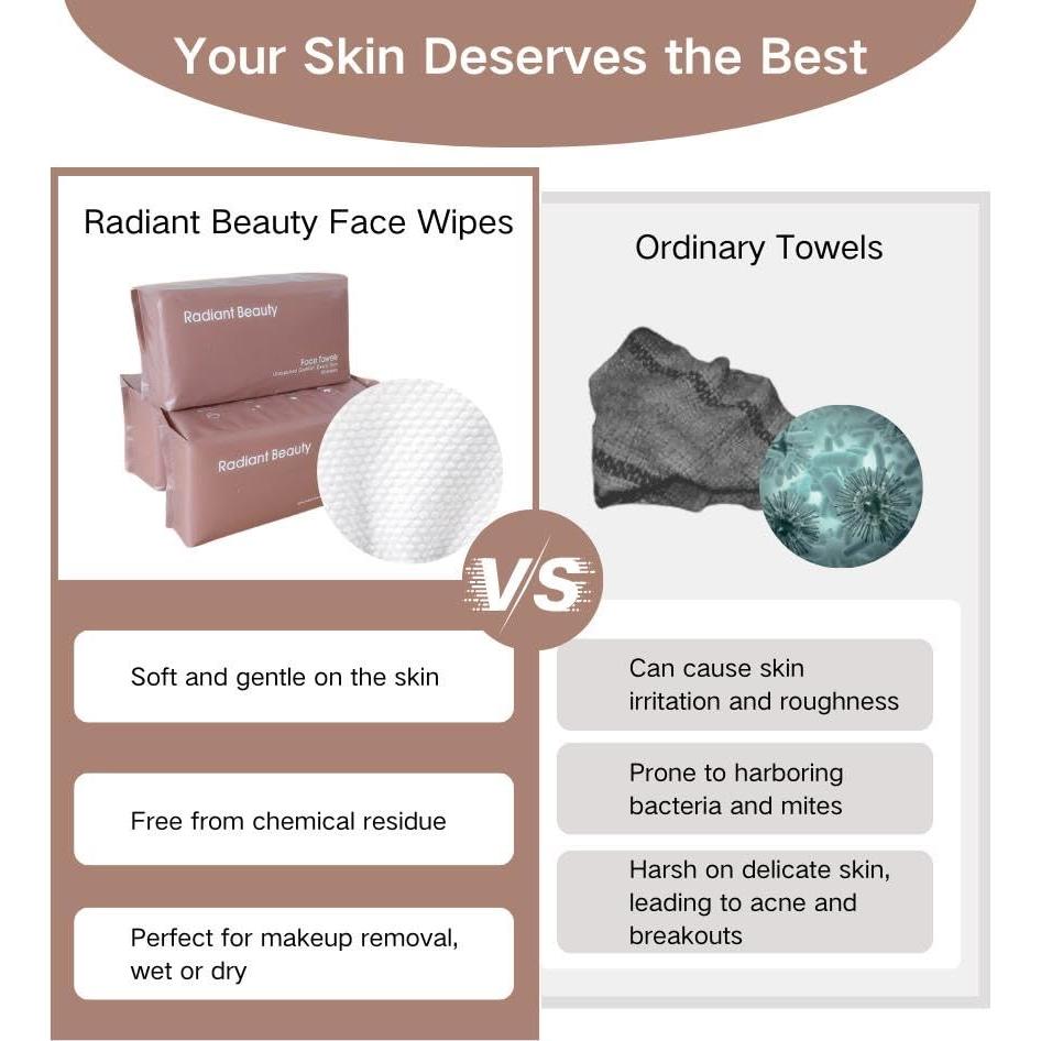 Toallas Desechables Radiant Beauty para Cara y Cuerpo - 70 Hojas