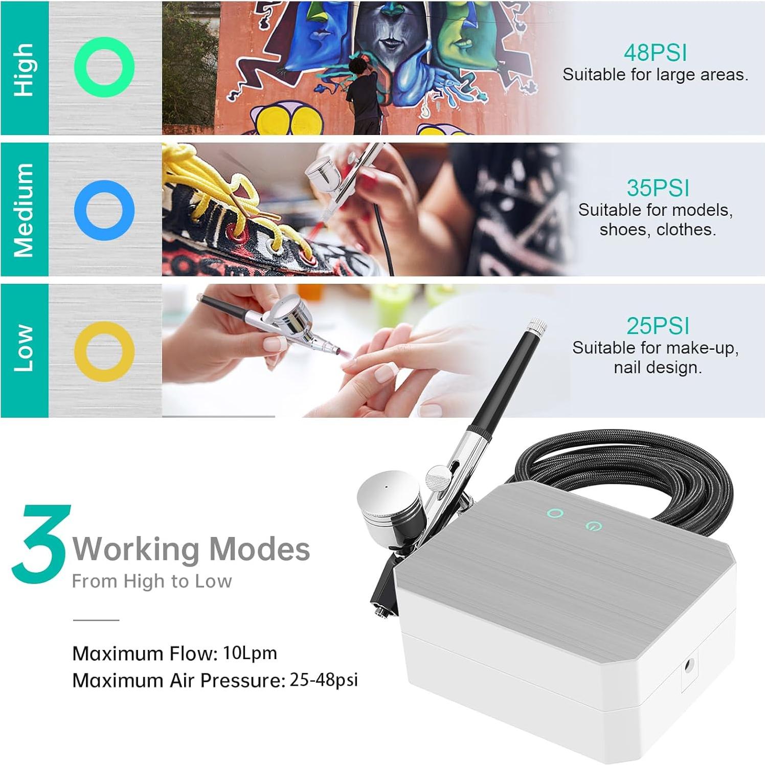 Kit Aerógrafo Profesional MADETEC para Uñas con Compresor 0.6kg