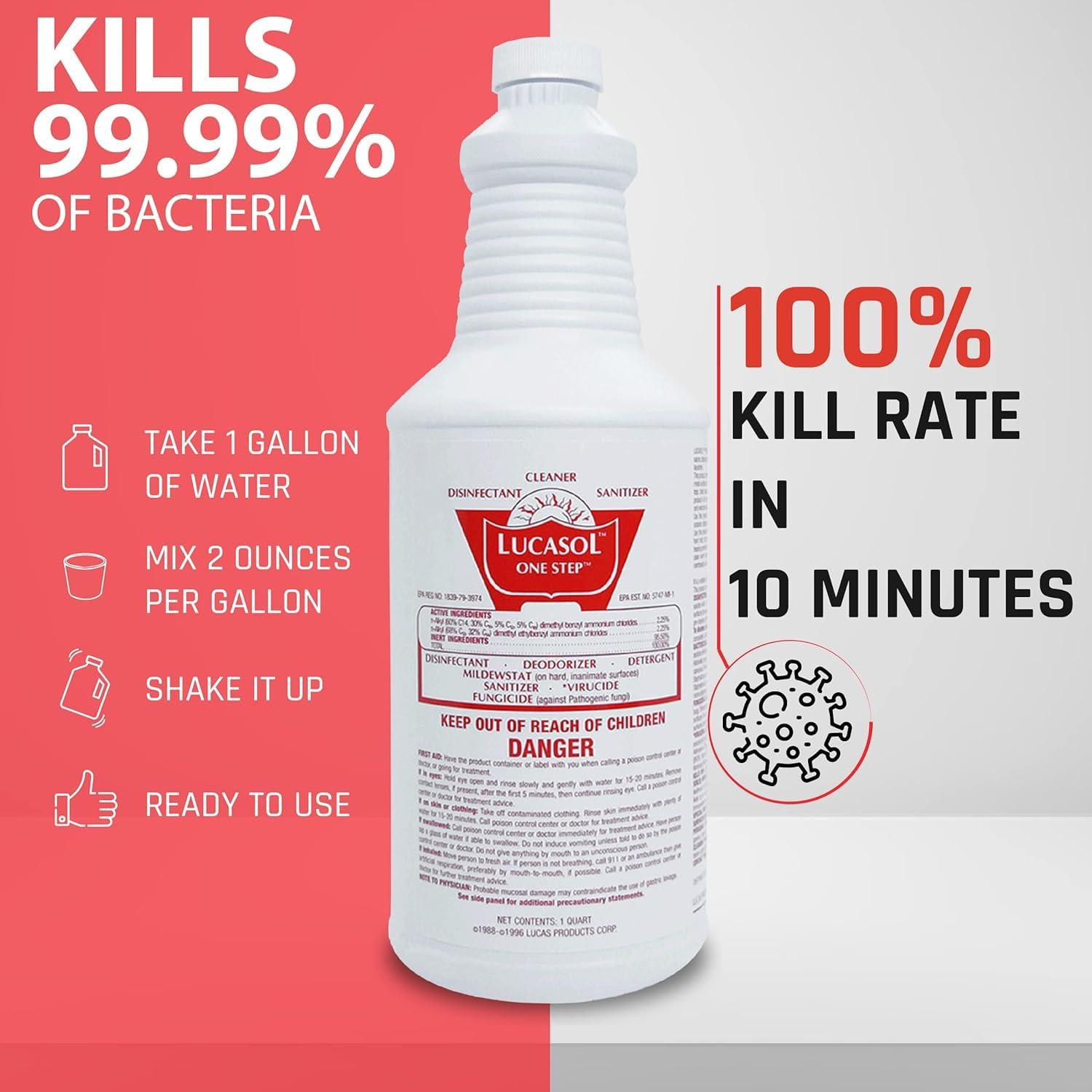 Kit de Accesorios para Cama de Bronceado Lucasol - Limpieza y Cuidado