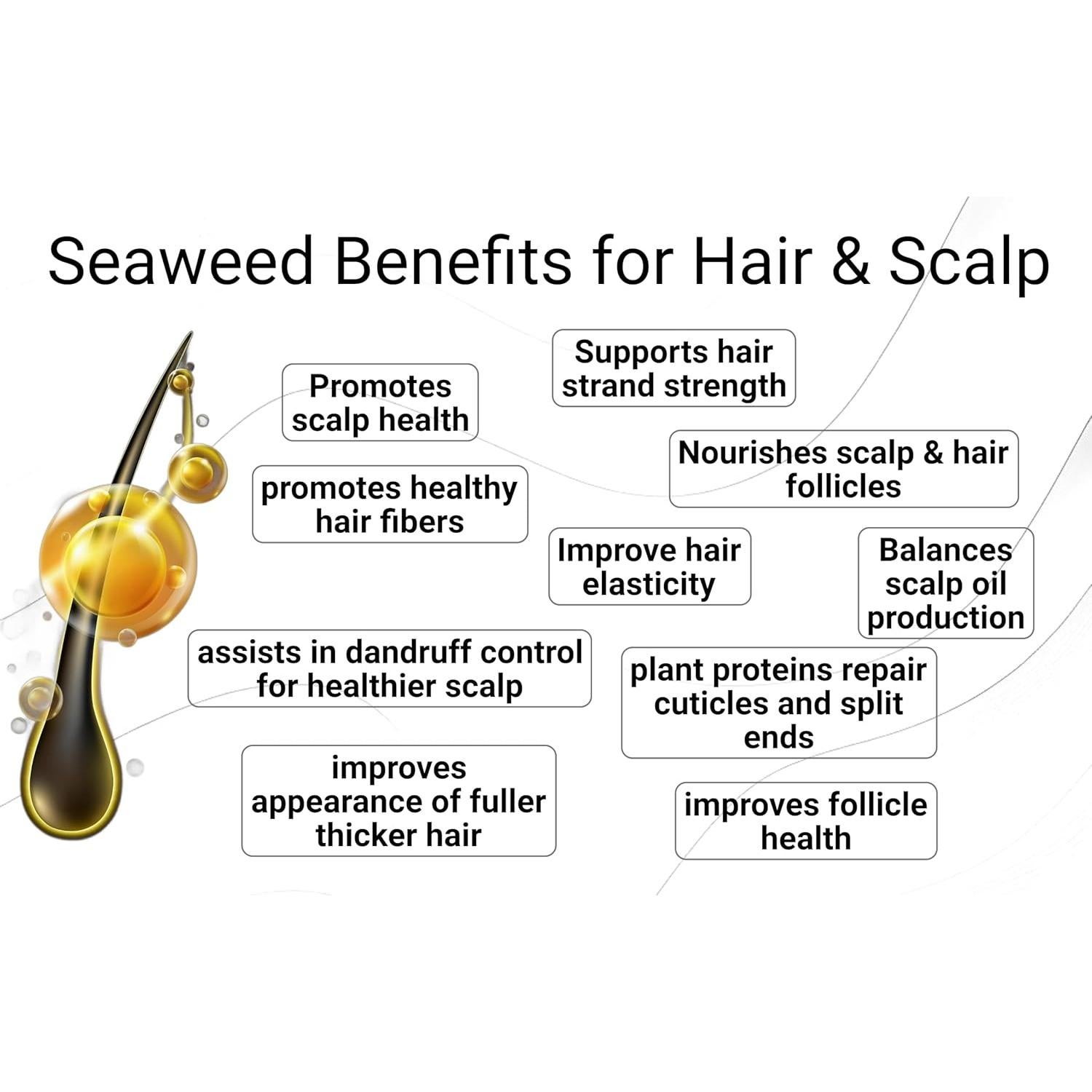 Spray Texturizante de Sal Marina Green Beauty 250ml - Volumen y Protección UV