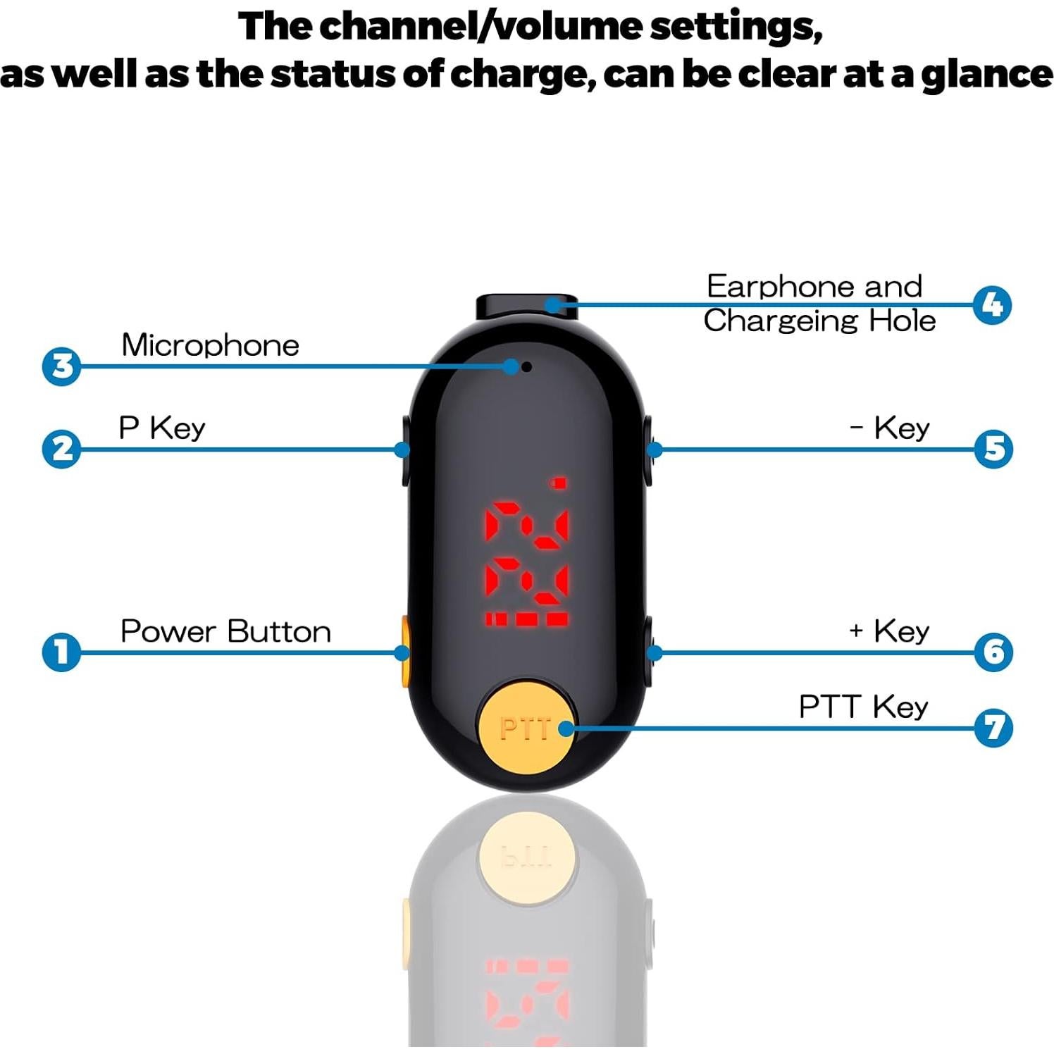 Walkie Talkies Bidireccionales SINORISE SR-610 Portátiles