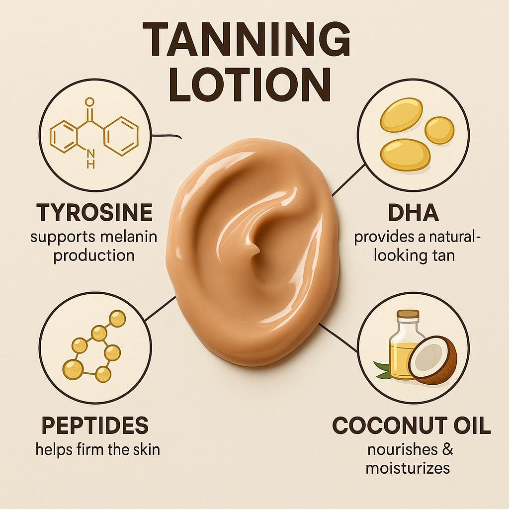 Bronceador Pro Tan Endgame 269.5g - Loción Avanzada