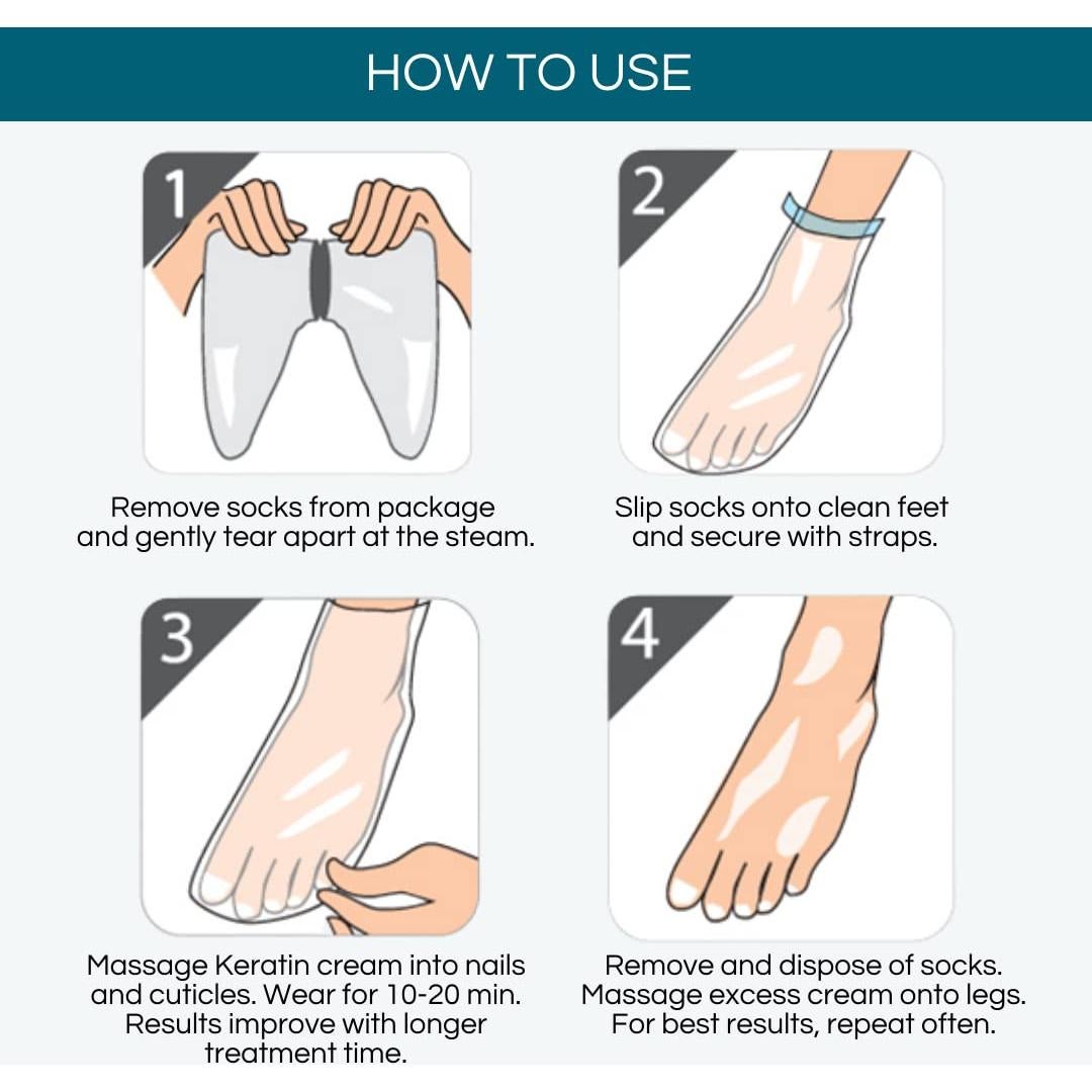 Mascarilla Hidratante para Pies Bodipure Queratina 1 Par