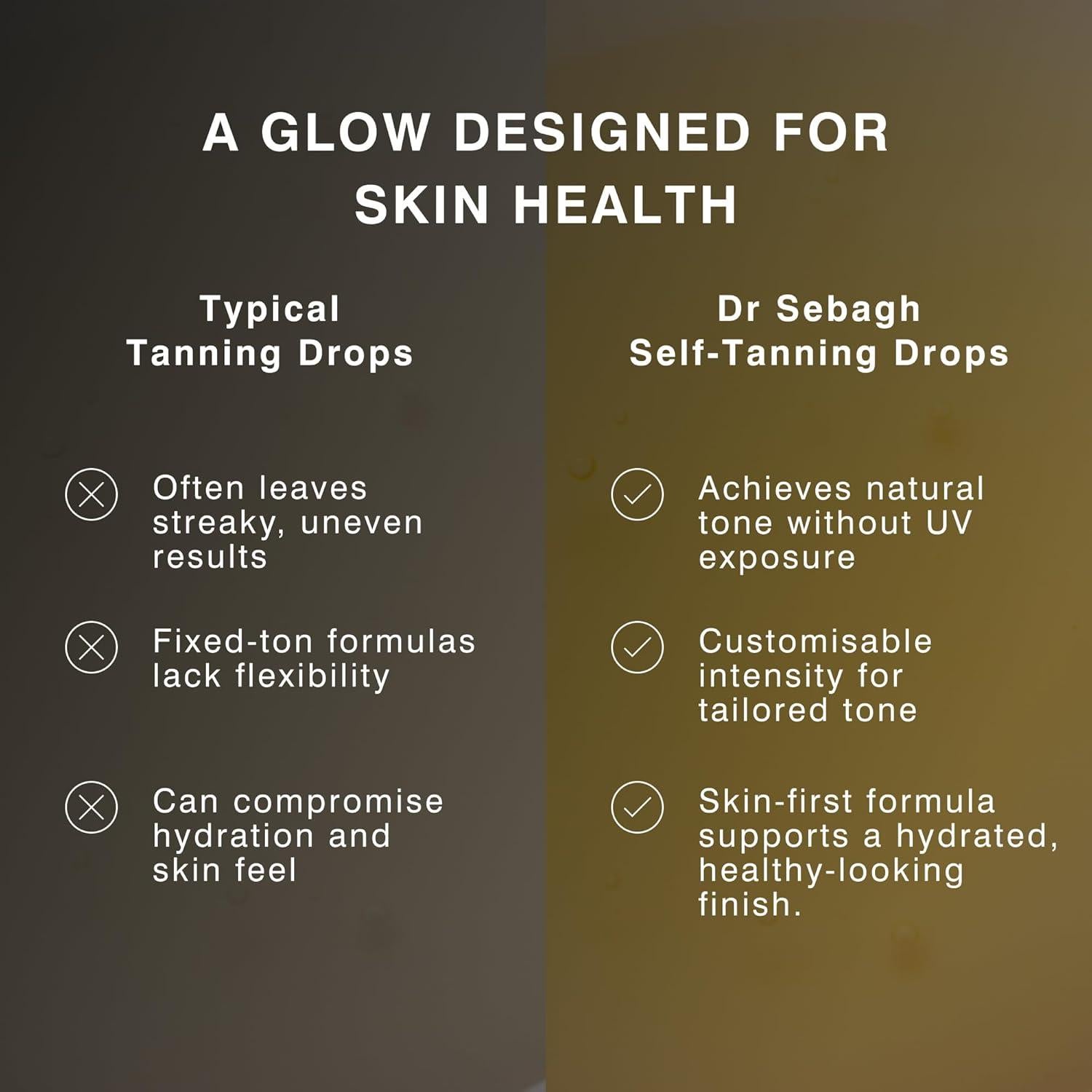 Gotas Autobronceadoras Dr Sebagh 20 ml - Bronceado Facial Natural