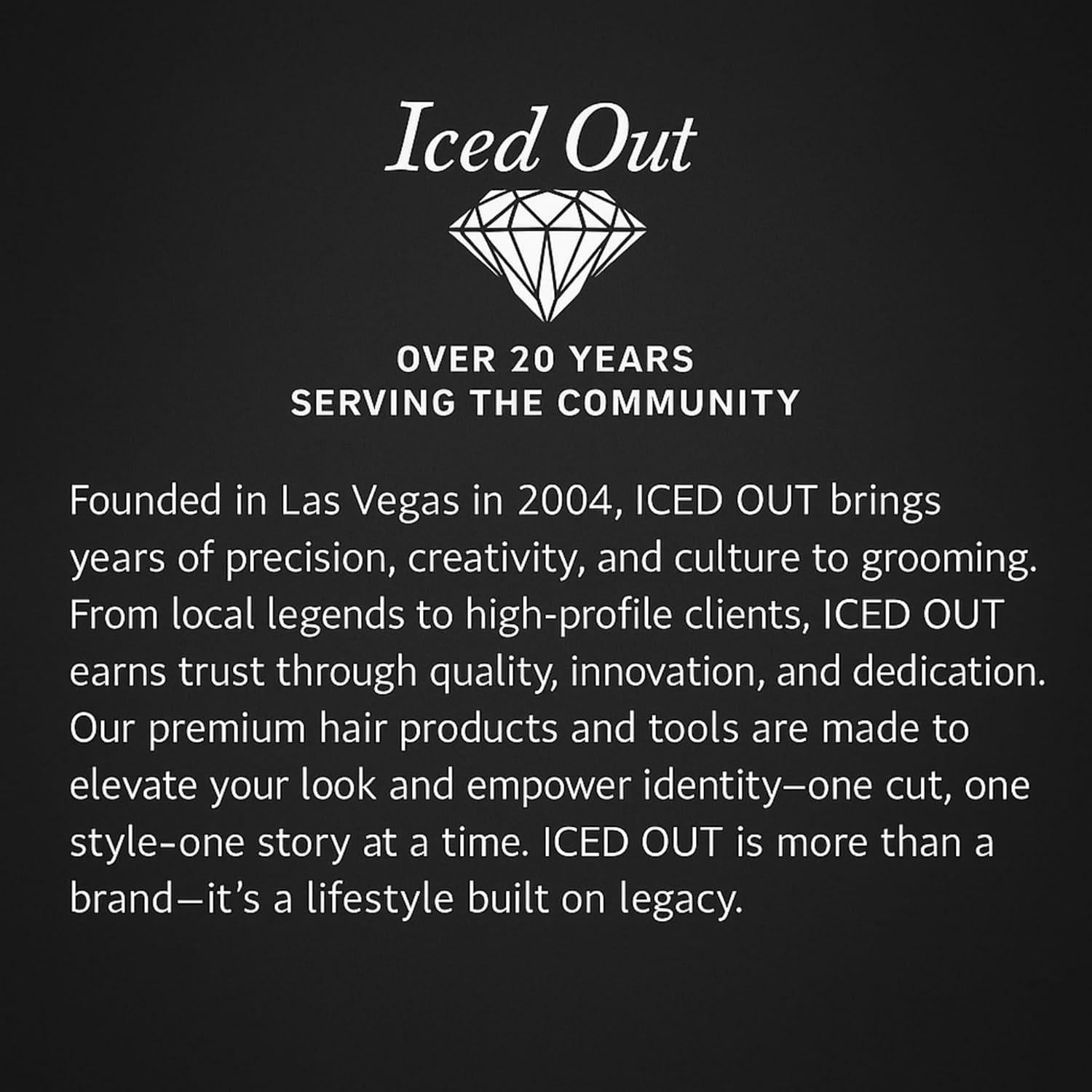 Mousse Voluminizador ICED OUT 210 ml - Define Rizos y Controla Frizz