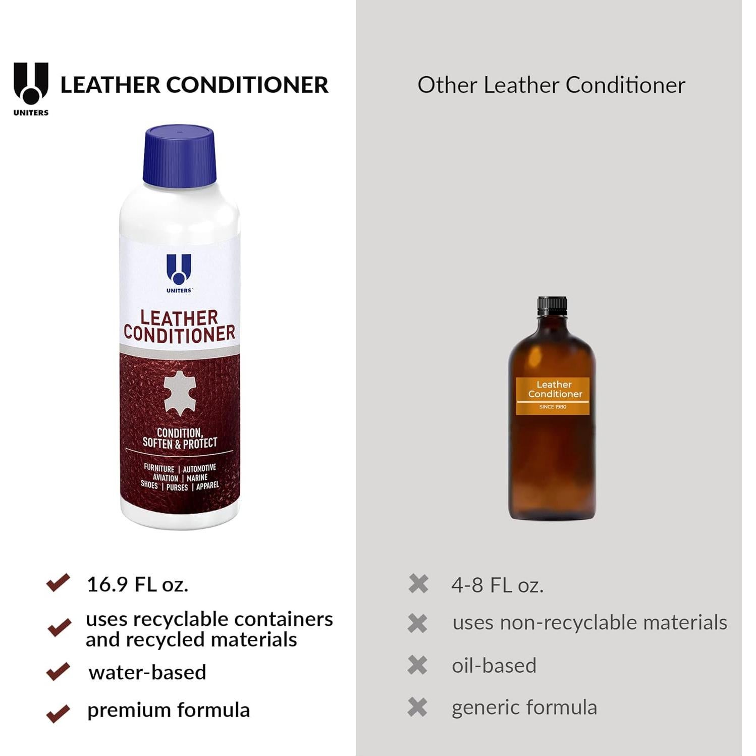 Crema Acondicionadora de Cuero UNITERS 500ml - Protección y Restauración