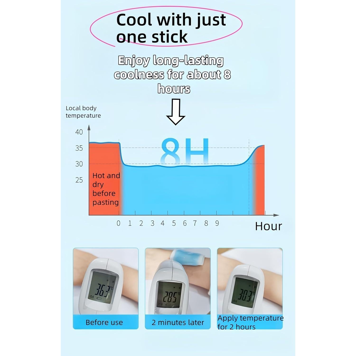 Parche de Gel Refrigerante FANBODTA 11.94x4.99cm 8 Horas Menta Uva