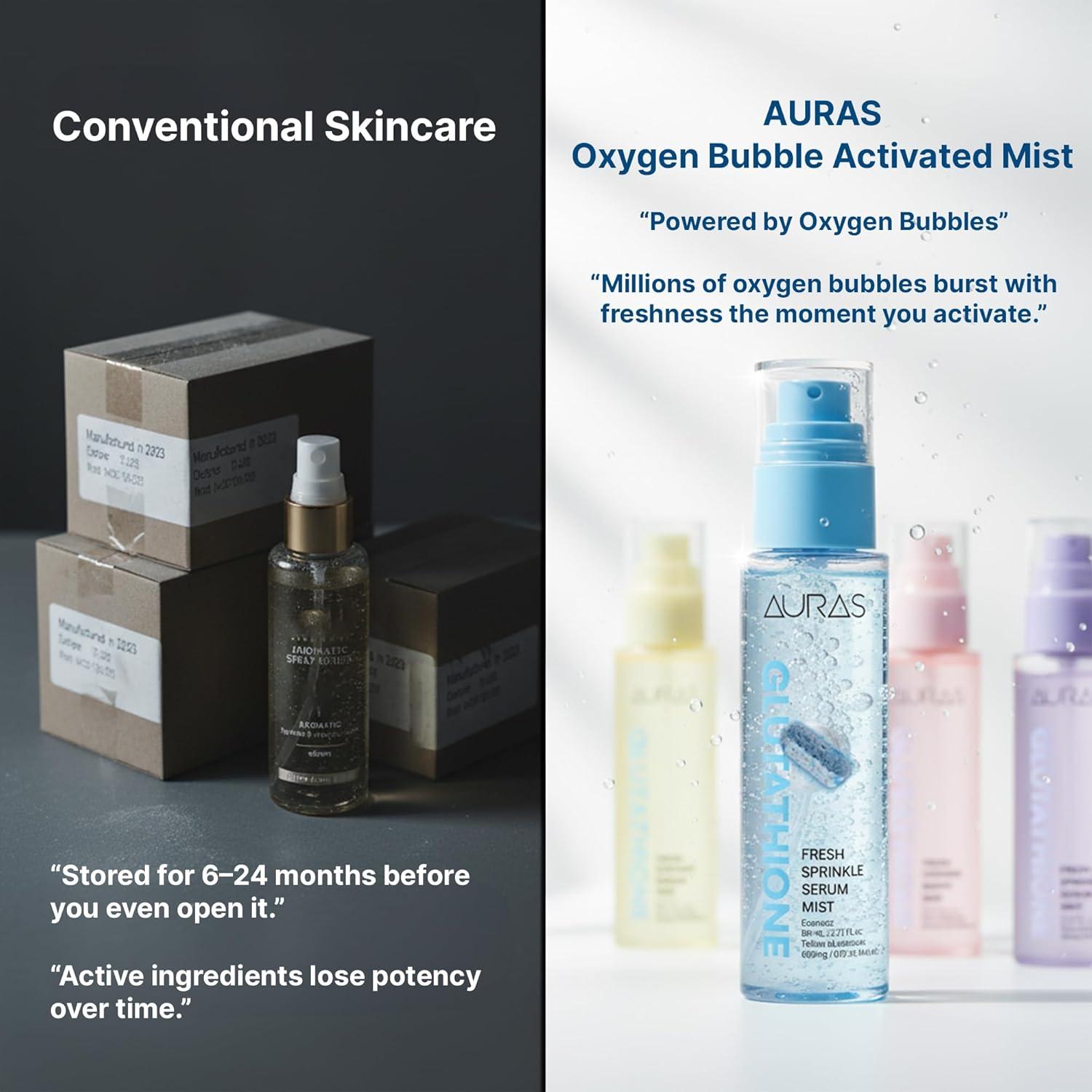 Spray Facial Auras Glutati&oacute;n 100 ml - Hidratante K-Beauty