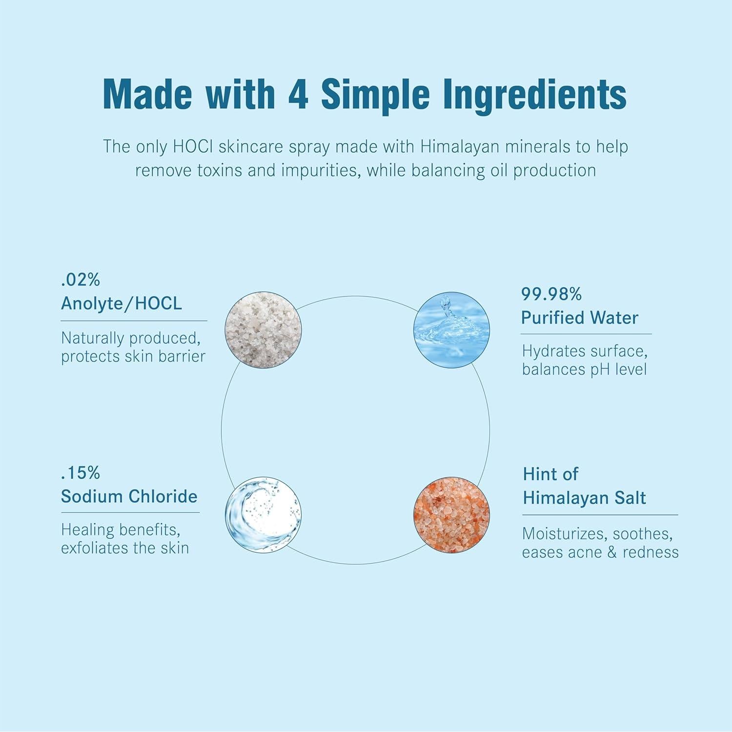 Kit de Cuidado de Piel HOCL - Limpiador Multiusos 236ml y Bruma Facial 59ml