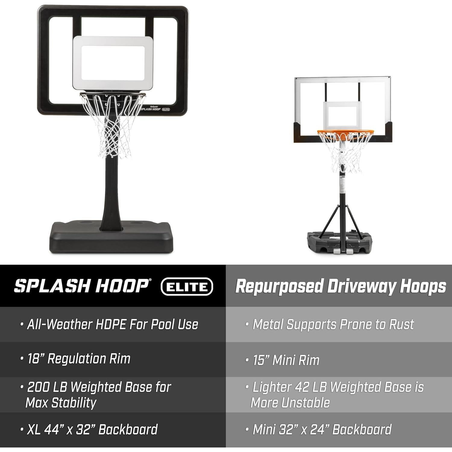 Aro de Baloncesto para Piscina GoSports Splash Hoop Elite - Altura Ajustable, Base de Agua y 2 Balones