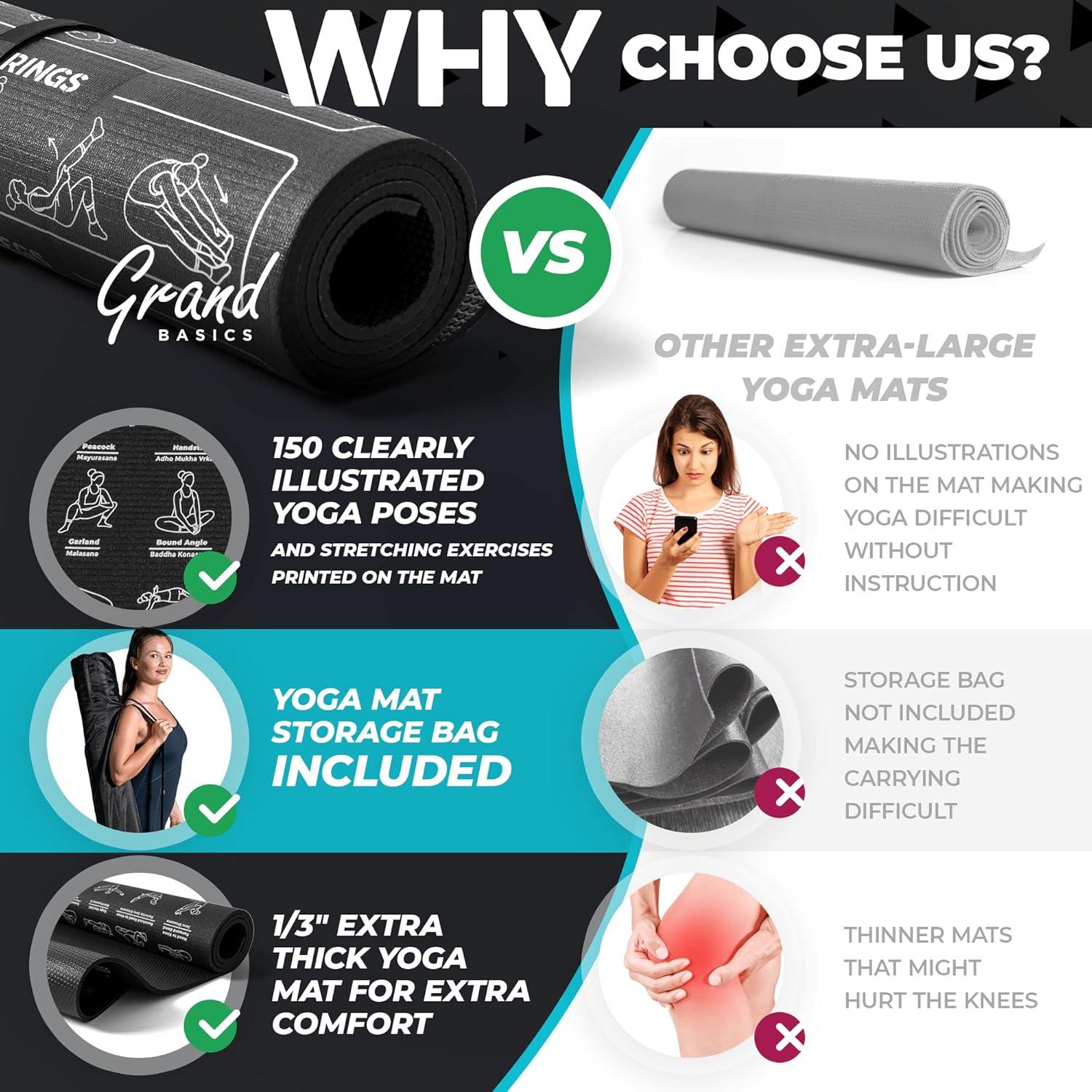 Esterilla de Yoga Instruccional XL Grand Basics 1.83x1.22m Antideslizante