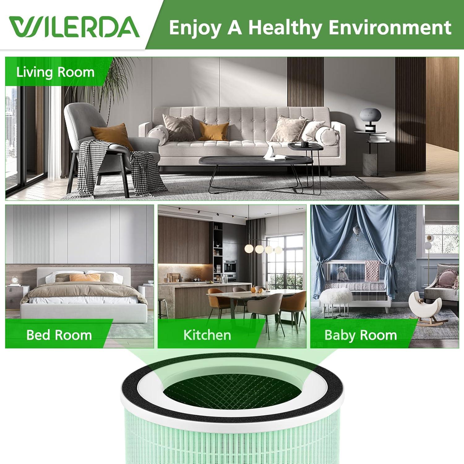 Paquete de 2 Filtros HEPA WILERDA KILO para Mascotas