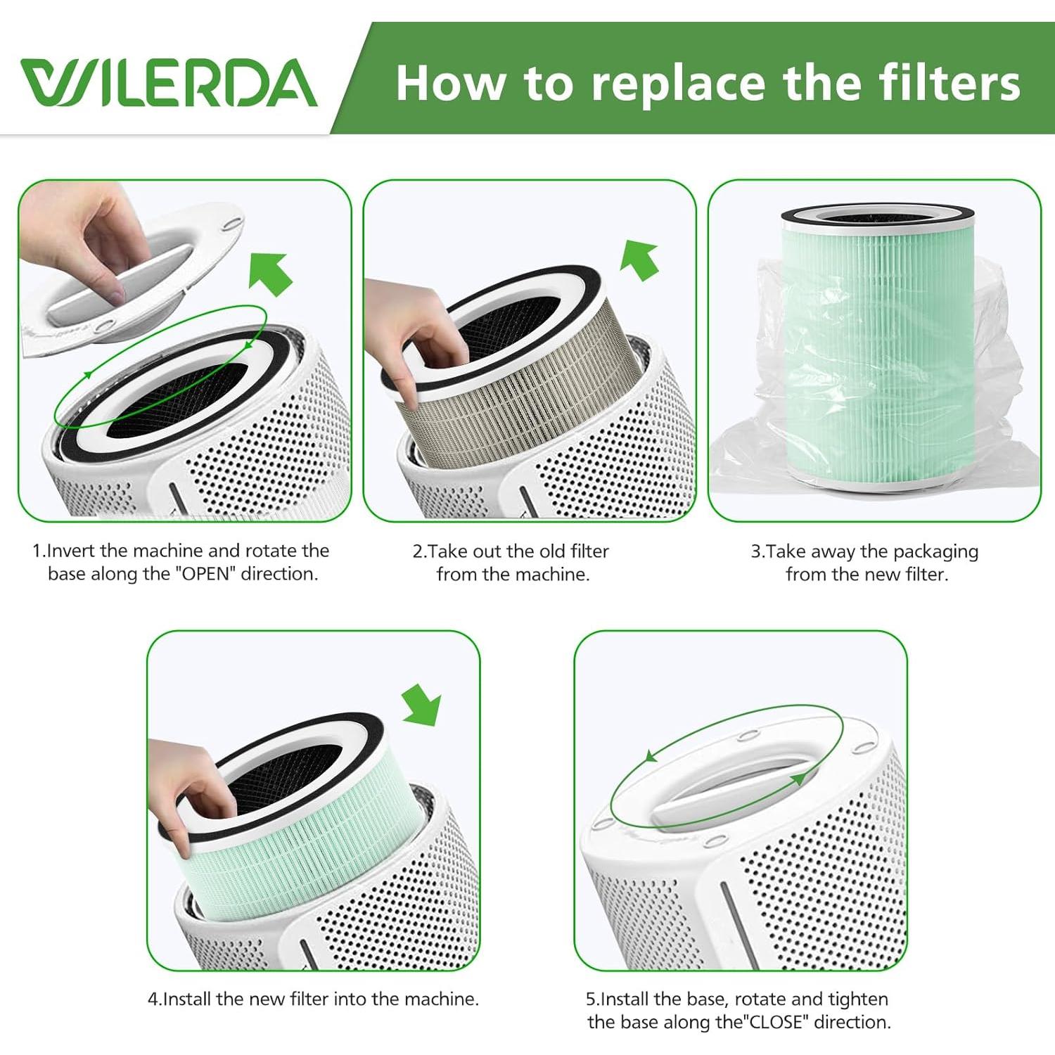 Paquete de 2 Filtros HEPA WILERDA KILO para Mascotas