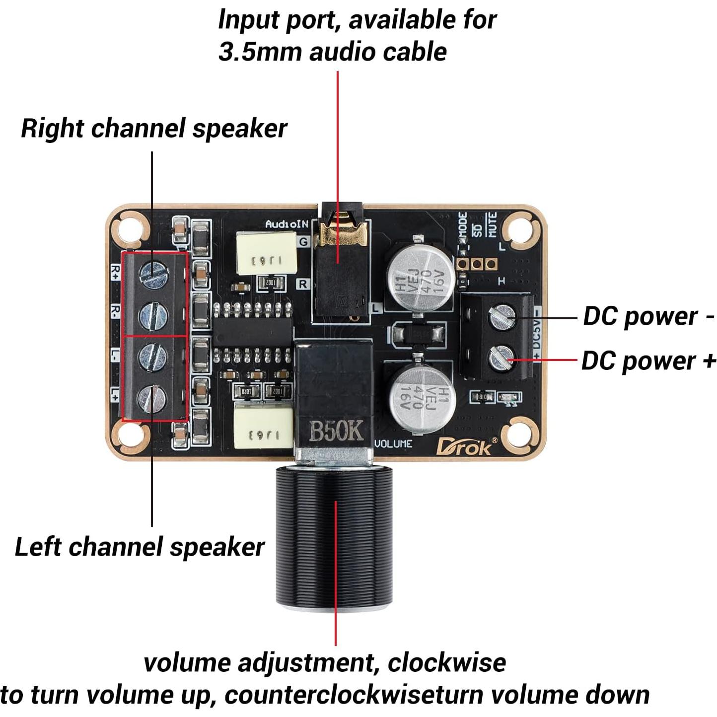 Amplificador Estéreo Digital DROK 5W+5W Clase D 5V