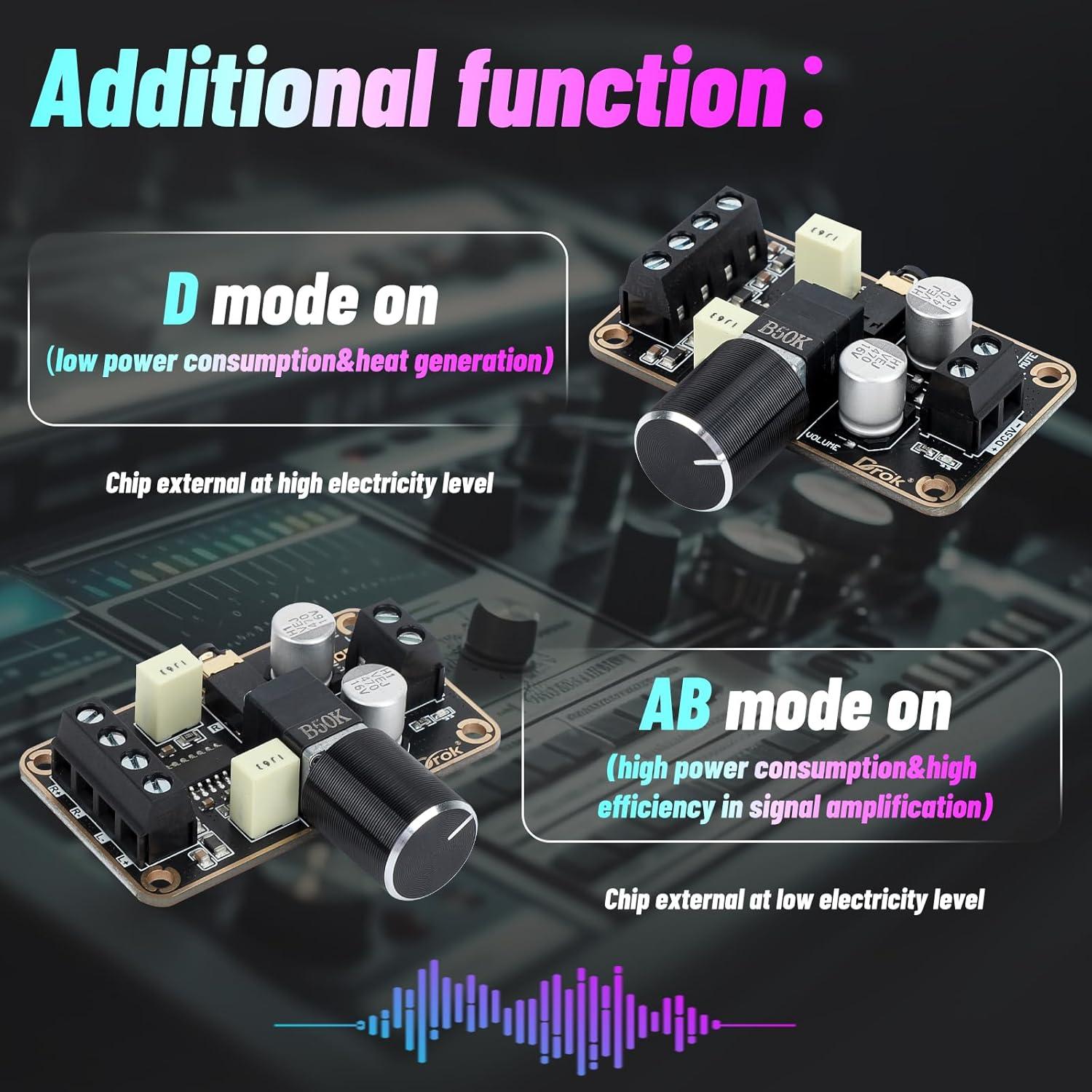 Amplificador Estéreo Digital DROK 5W+5W Clase D 5V