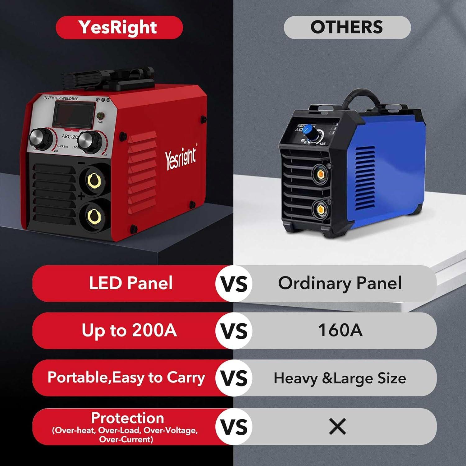 Soldadora Portátil YesRight Mini Stick 200A 110V IGBT