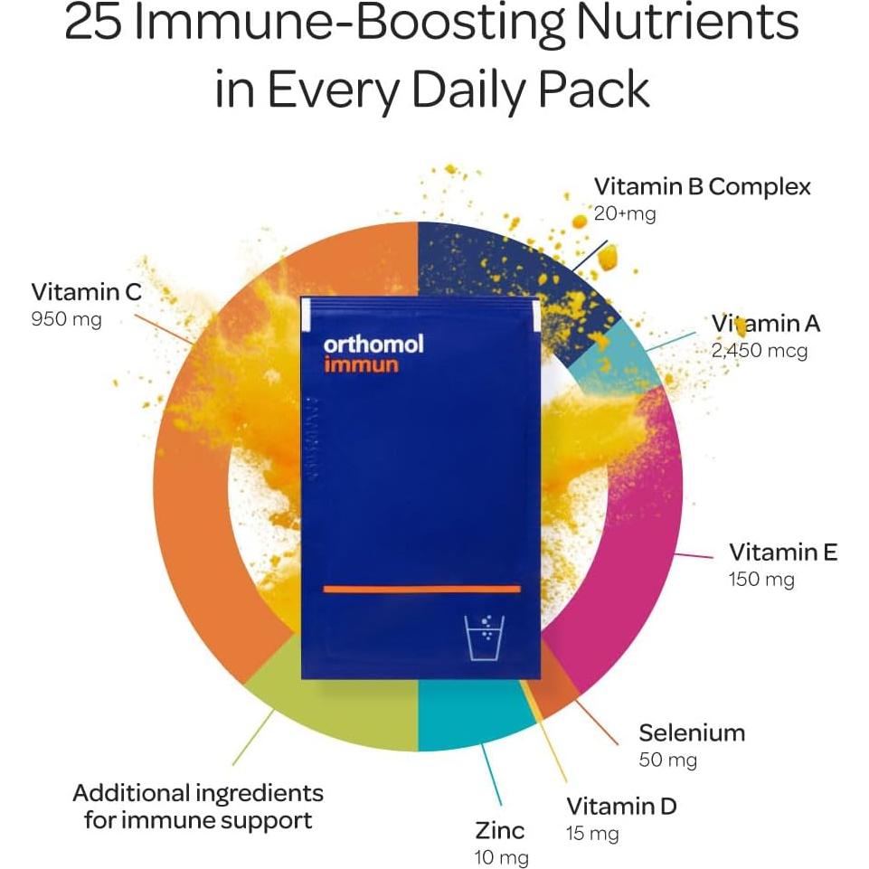Orthomol Immun Suplemento Inmunológico 30 Días Polvo