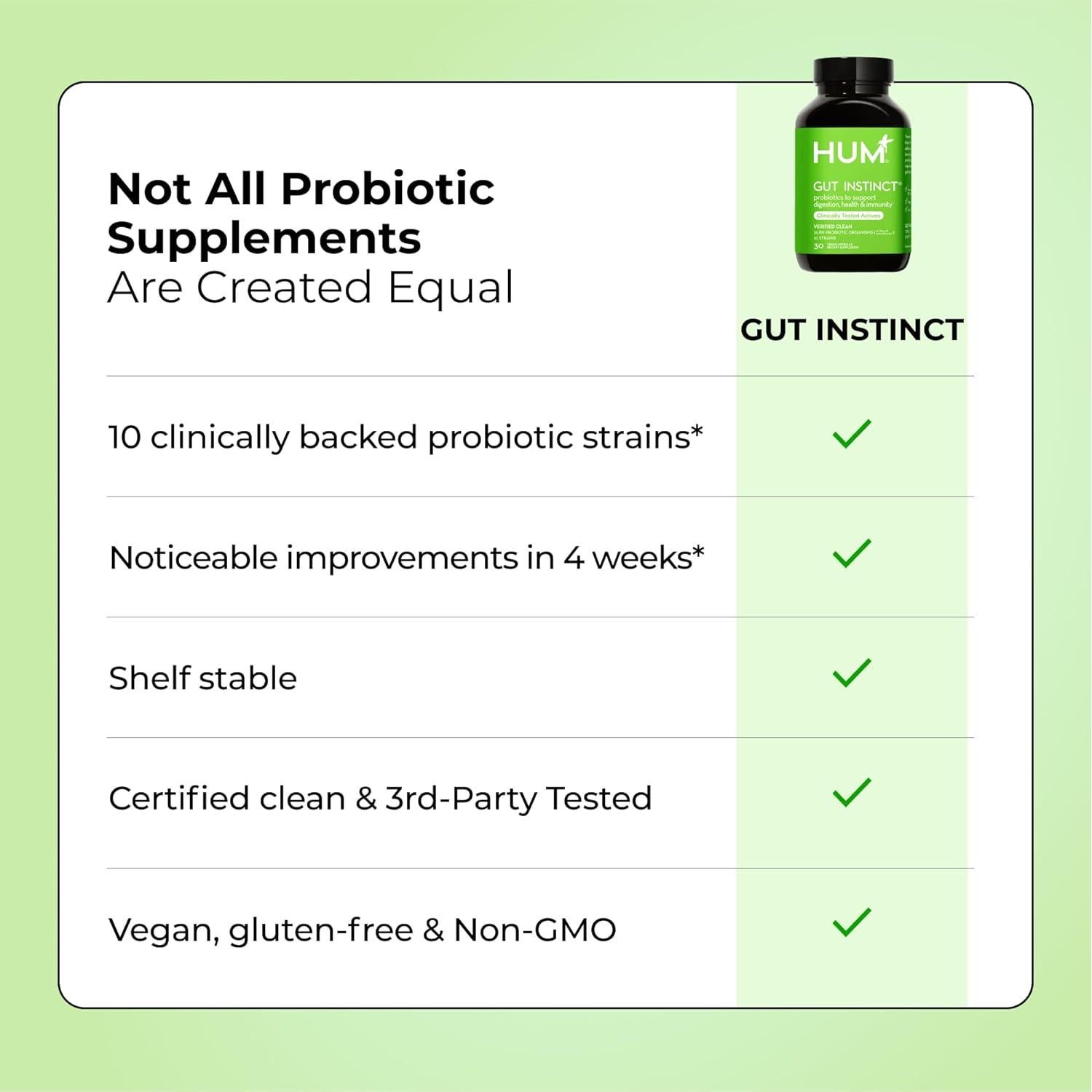 Probióticos Diarios HUM Instinto Intestinal 30 Cápsulas